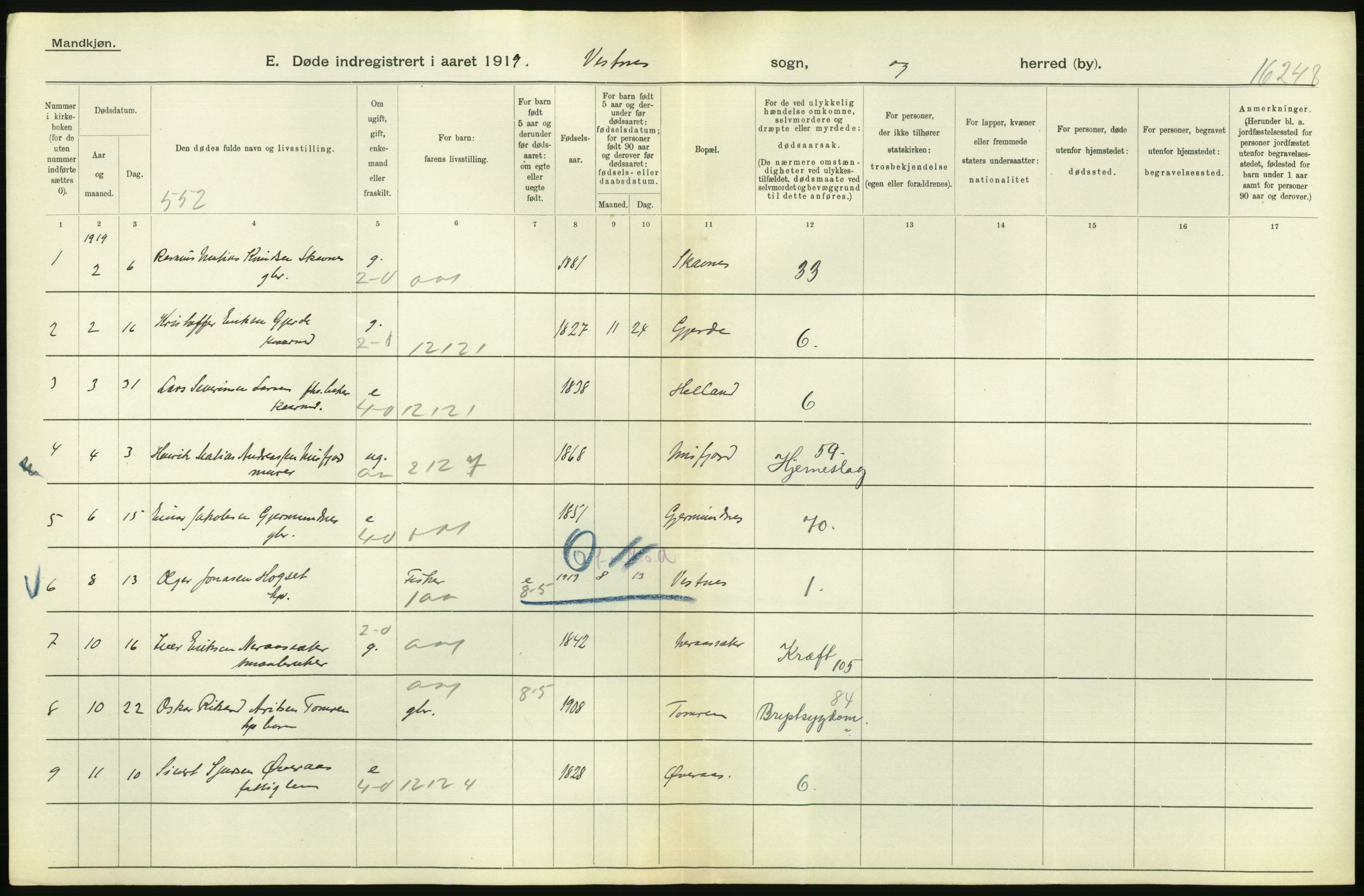 Statistisk sentralbyrå, Sosiodemografiske emner, Befolkning, AV/RA-S-2228/D/Df/Dfb/Dfbi/L0042: Møre fylke: Døde. Bygder og byer., 1919, p. 98