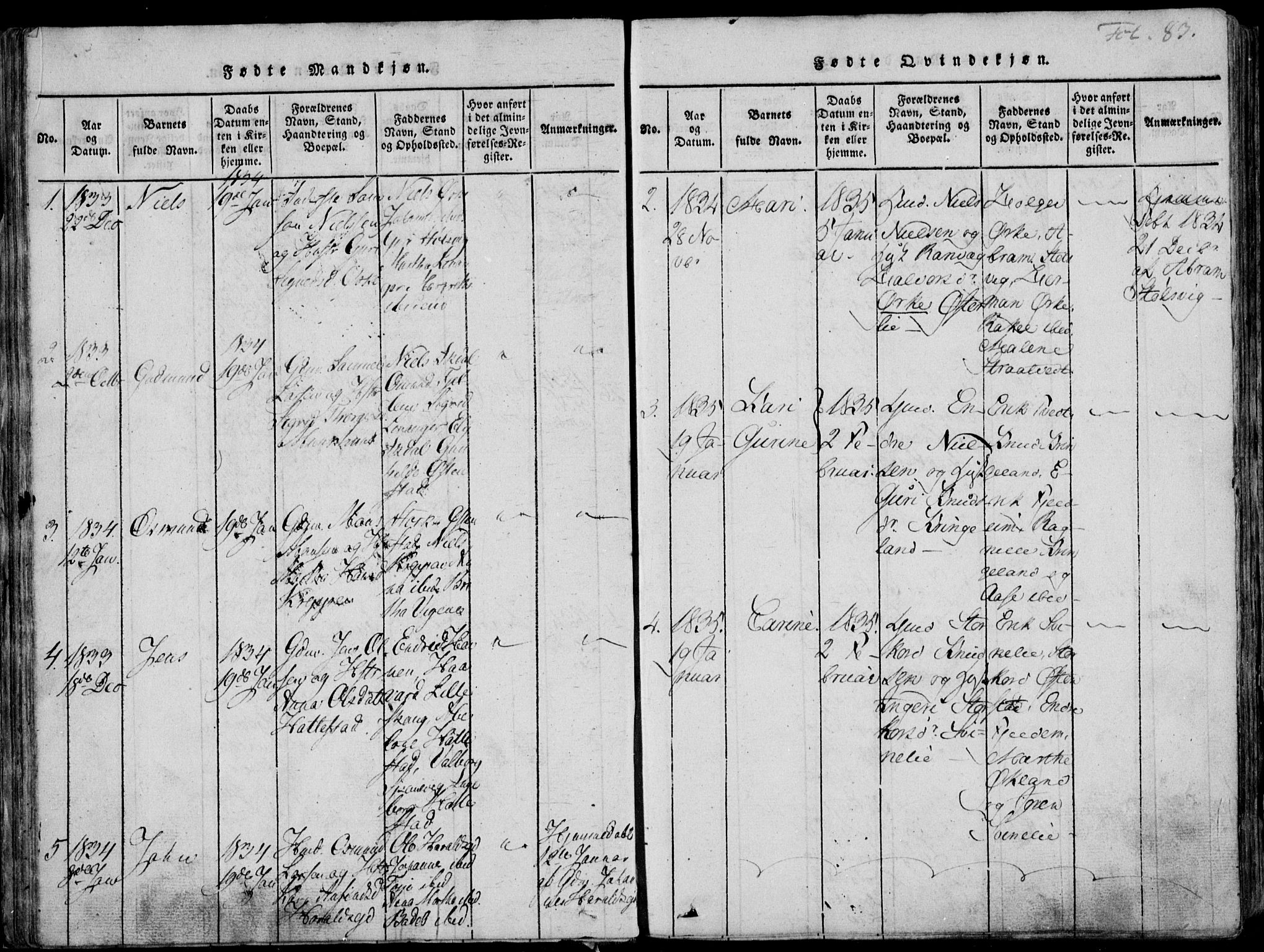 Skjold sokneprestkontor, SAST/A-101847/H/Ha/Haa/L0003: Parish register (official) no. A 3, 1815-1835, p. 83