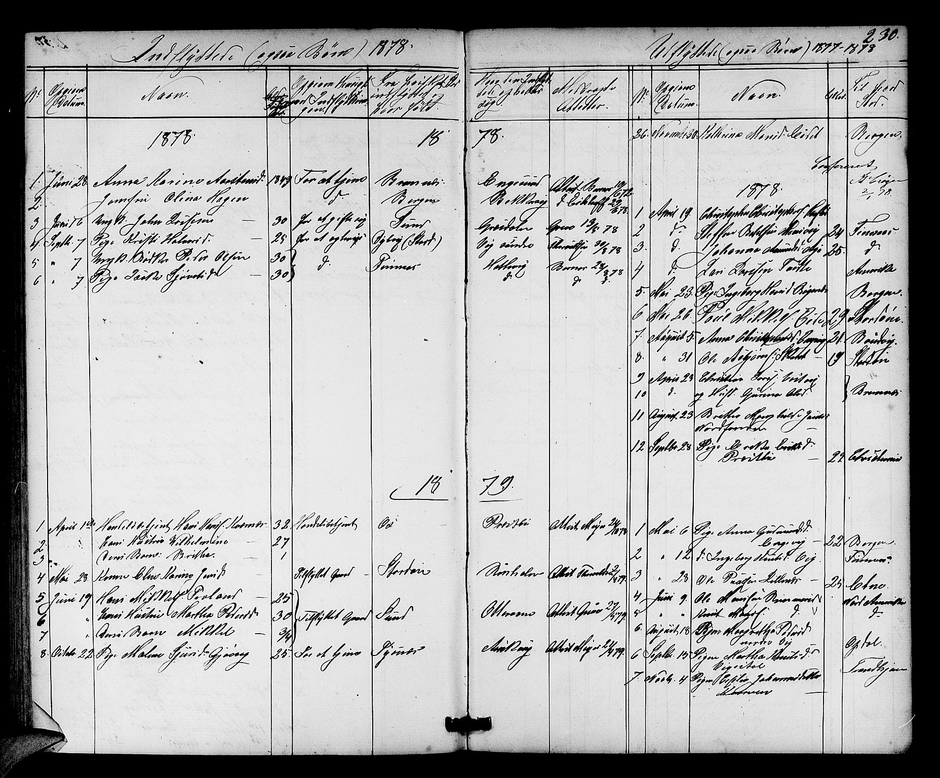 Fitjar sokneprestembete, AV/SAB-A-99926: Parish register (copy) no. A 1, 1864-1886, p. 230