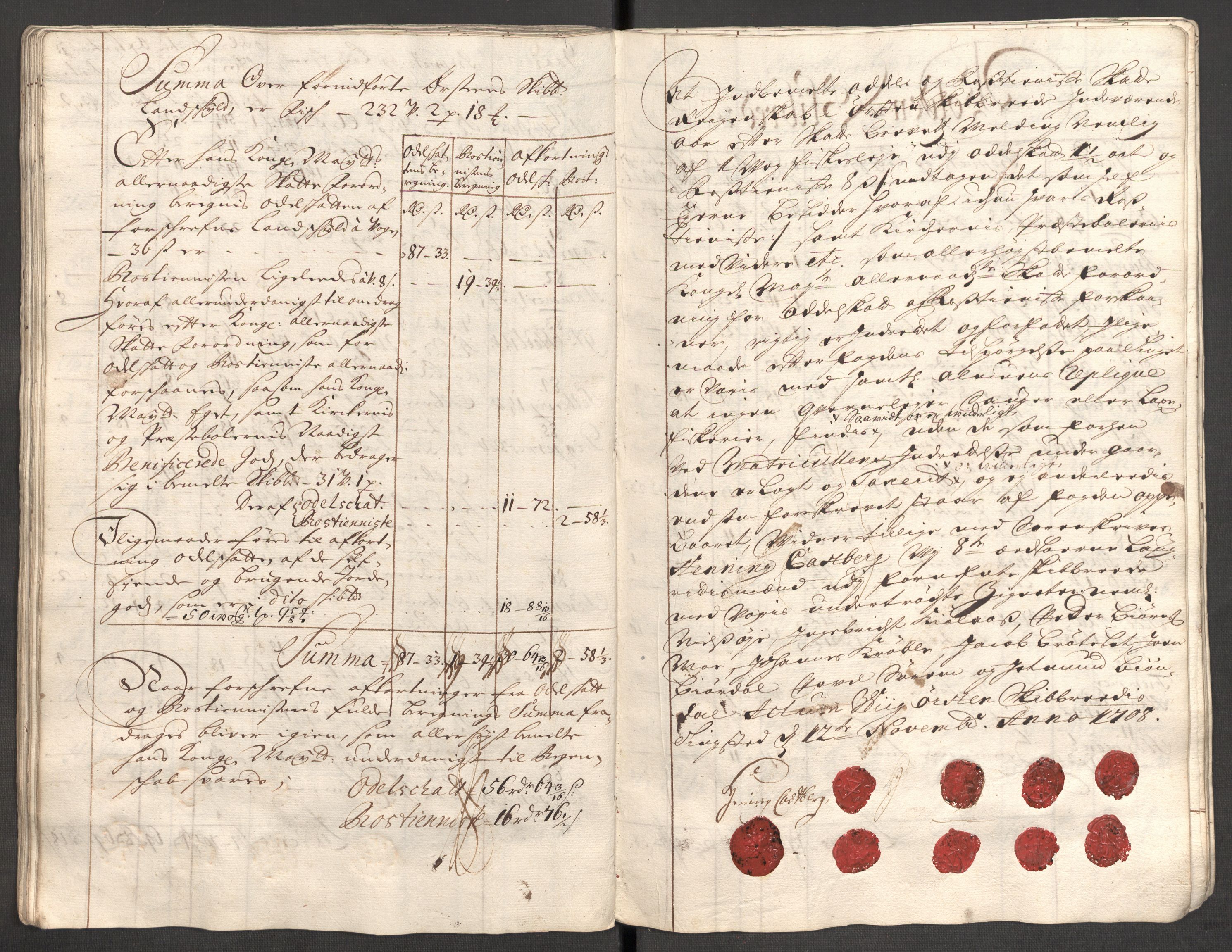 Rentekammeret inntil 1814, Reviderte regnskaper, Fogderegnskap, AV/RA-EA-4092/R54/L3562: Fogderegnskap Sunnmøre, 1708-1709, p. 78