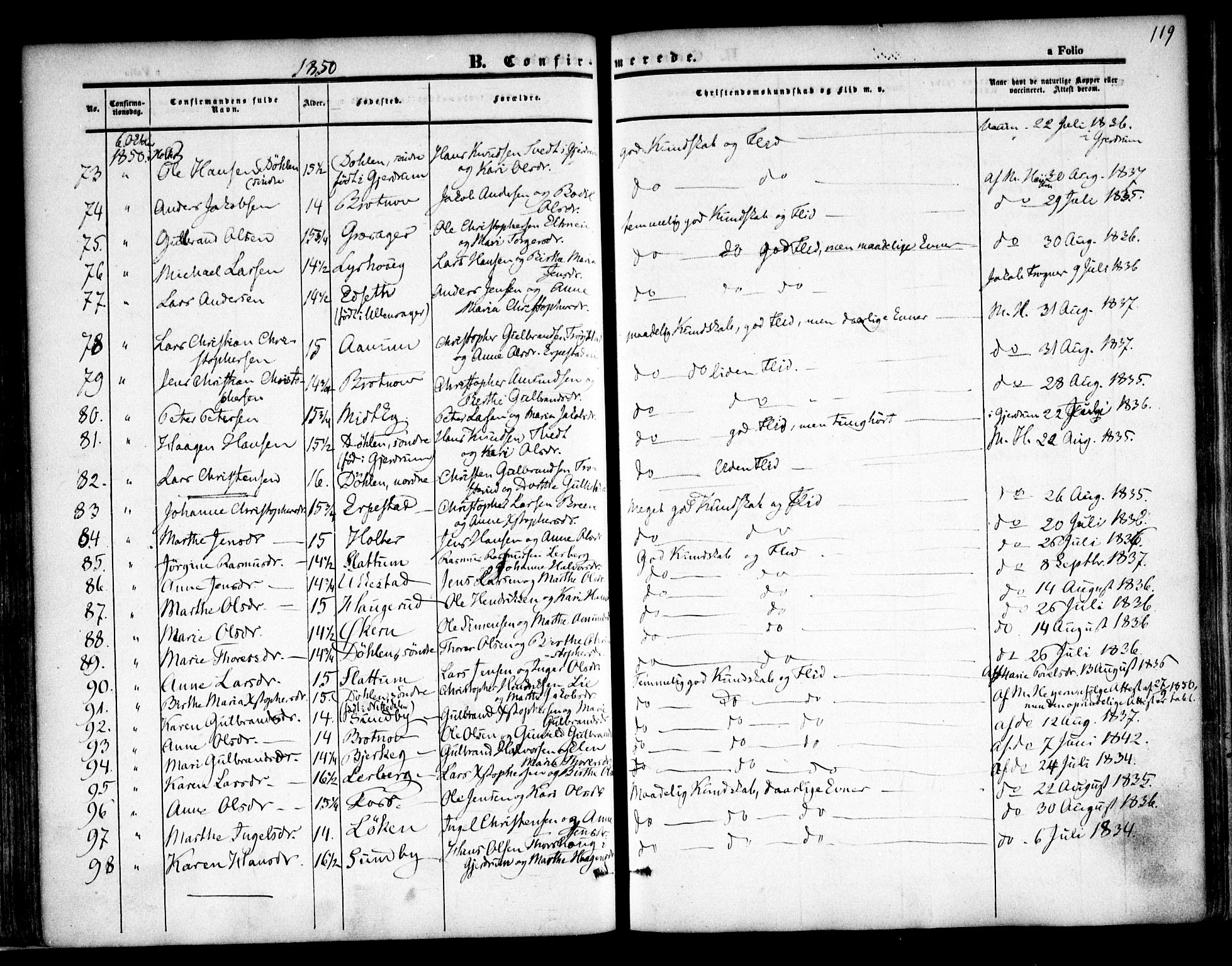Nannestad prestekontor Kirkebøker, SAO/A-10414a/F/Fa/L0011: Parish register (official) no. I 11, 1850-1859, p. 119