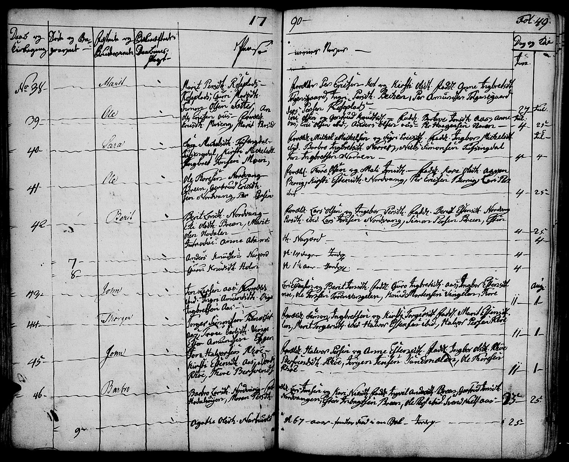 Tolga prestekontor, AV/SAH-PREST-062/K/L0003: Parish register (official) no. 3, 1786-1814, p. 49