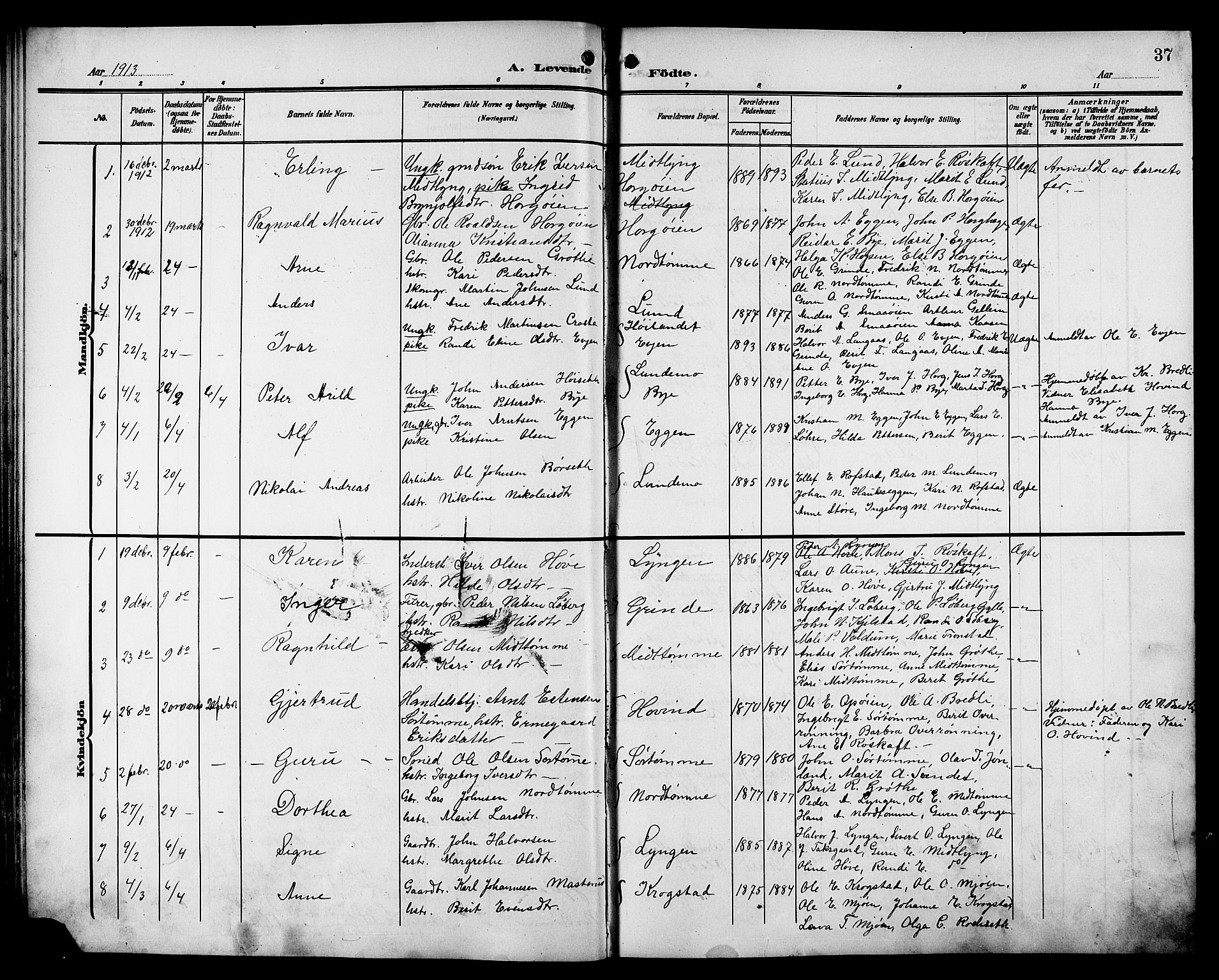 Ministerialprotokoller, klokkerbøker og fødselsregistre - Sør-Trøndelag, SAT/A-1456/692/L1112: Parish register (copy) no. 692C07, 1904-1918, p. 37