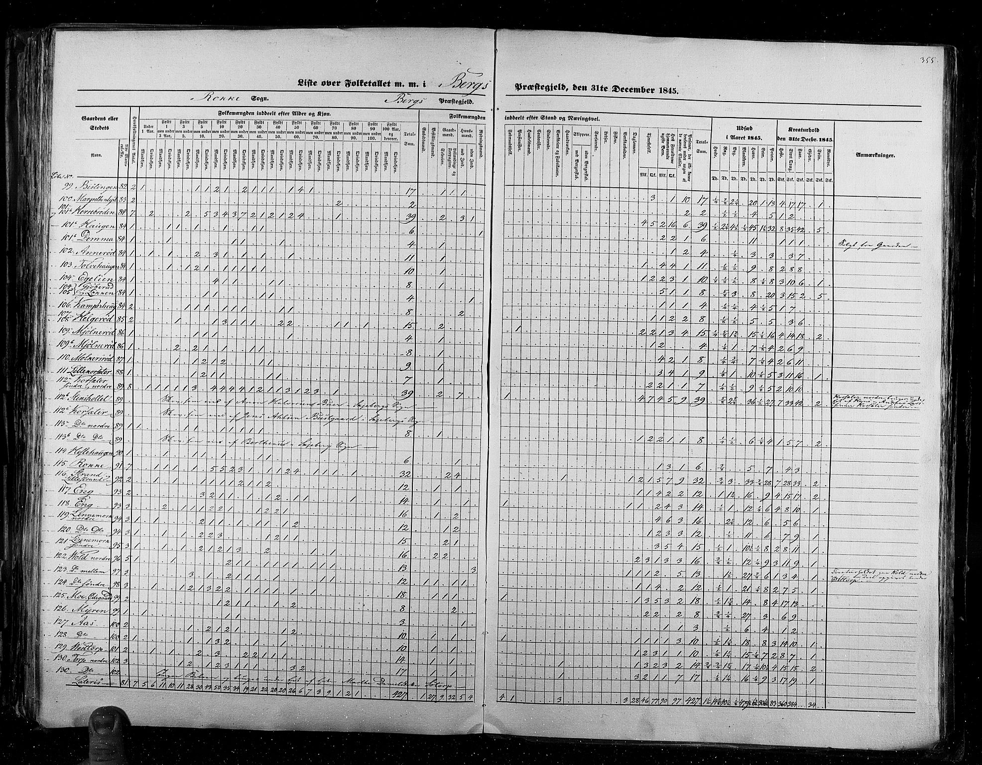 RA, Census 1845, vol. 2: Smålenenes amt og Akershus amt, 1845, p. 355