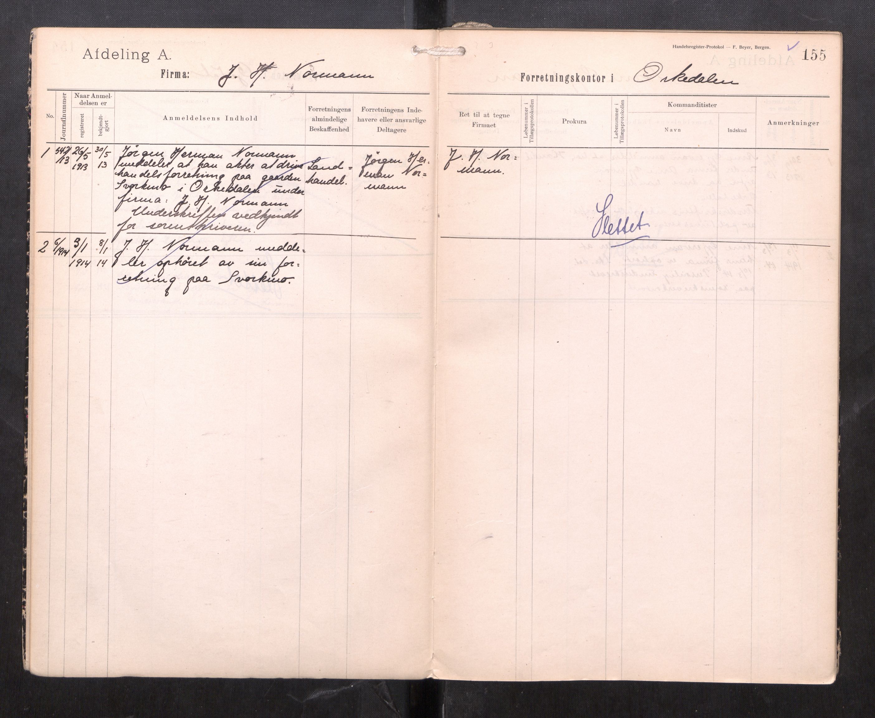 Orkdal sorenskriveri, AV/SAT-A-4169/2/J/Ja/Jaa/L0004: Firmaregister A, 1913-1925, p. 6