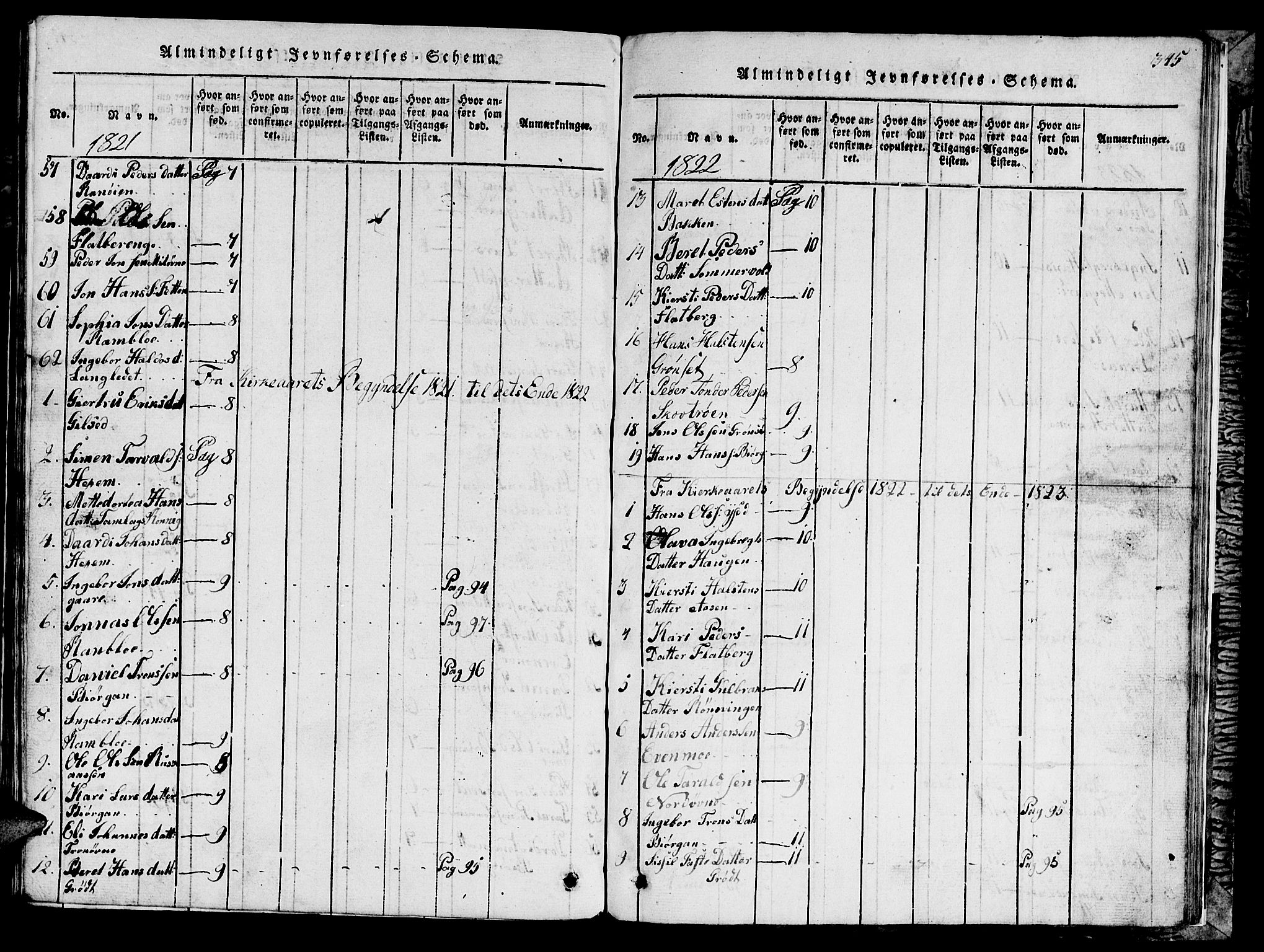 Ministerialprotokoller, klokkerbøker og fødselsregistre - Sør-Trøndelag, SAT/A-1456/685/L0976: Parish register (copy) no. 685C01, 1817-1878, p. 345