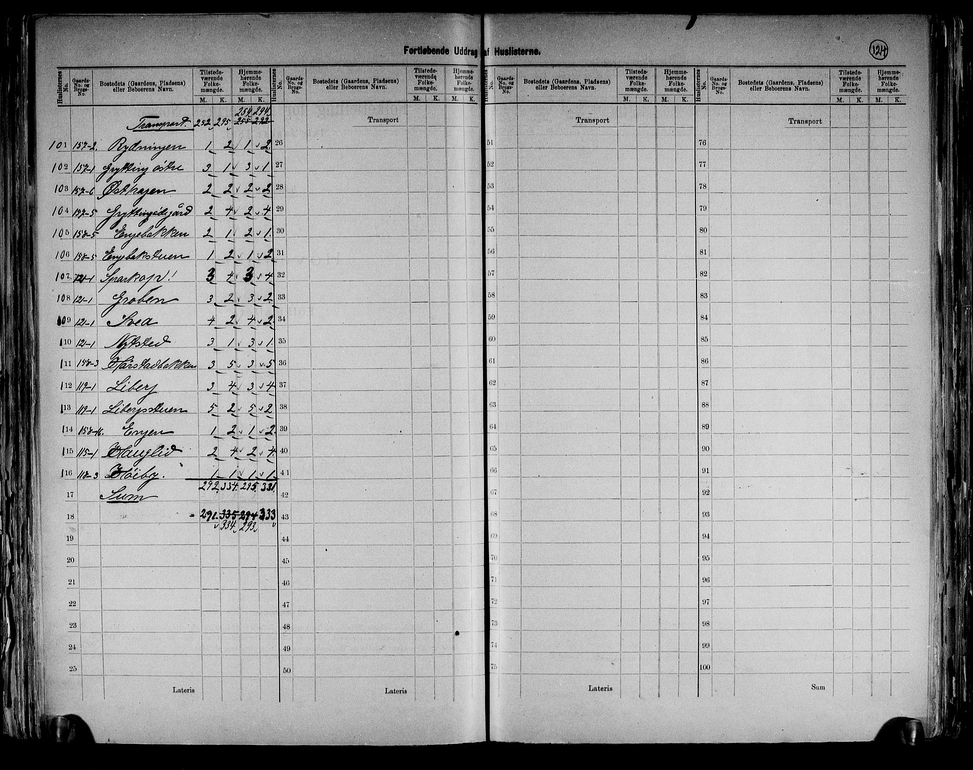 RA, 1891 census for 0414 Vang, 1891, p. 20