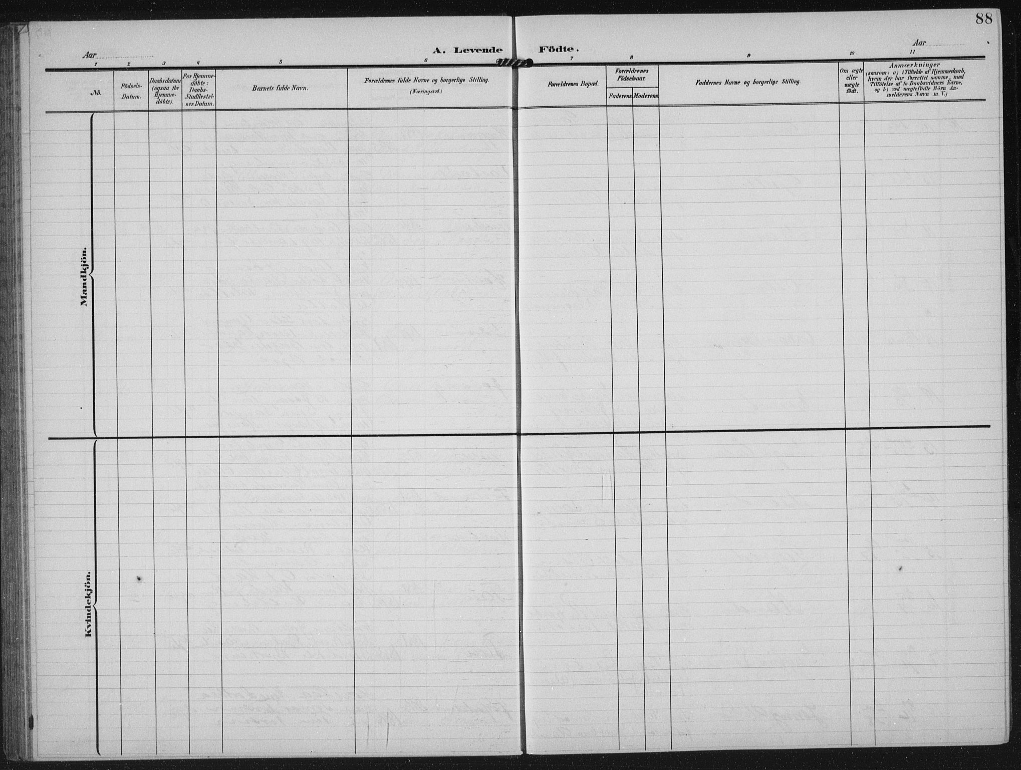 Strand sokneprestkontor, AV/SAST-A-101828/H/Ha/Hab/L0005: Parish register (copy) no. B 5, 1904-1934, p. 88