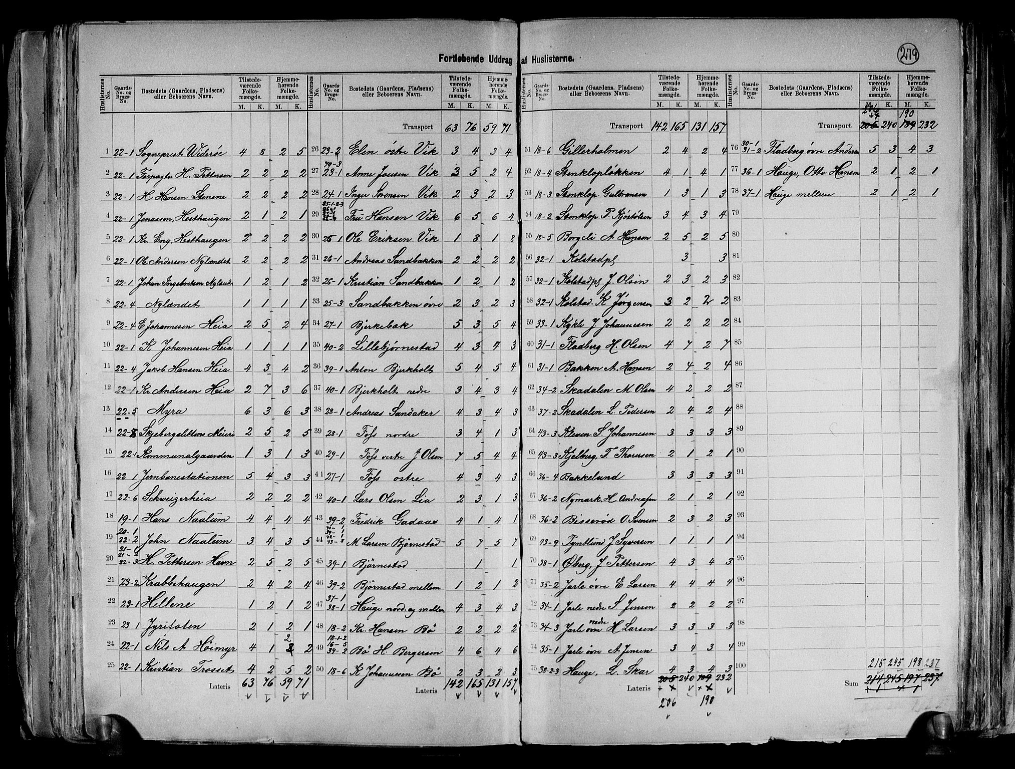 RA, 1891 census for 0115 Skjeberg, 1891, p. 15