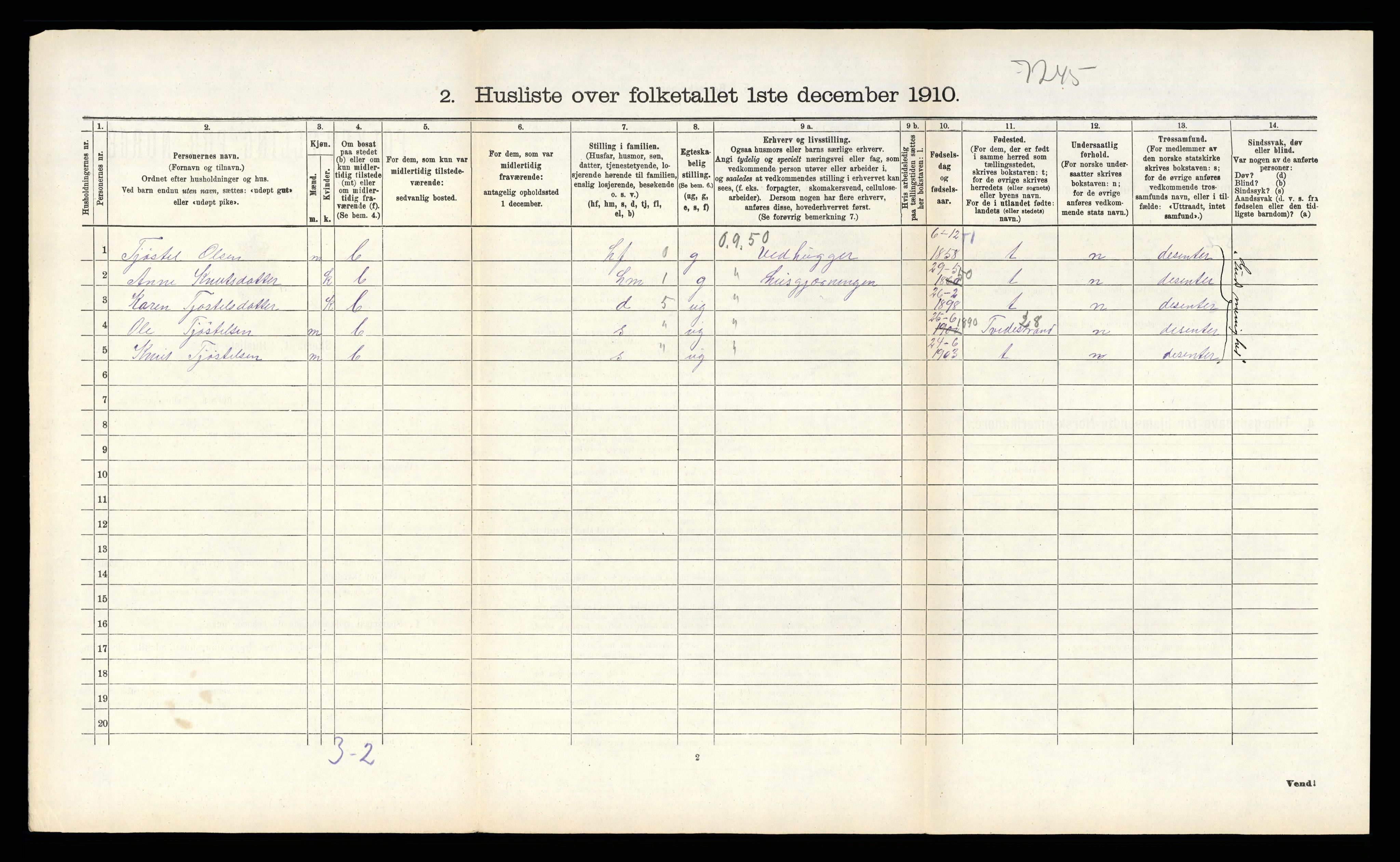 RA, 1910 census for Vegårshei, 1910, p. 261