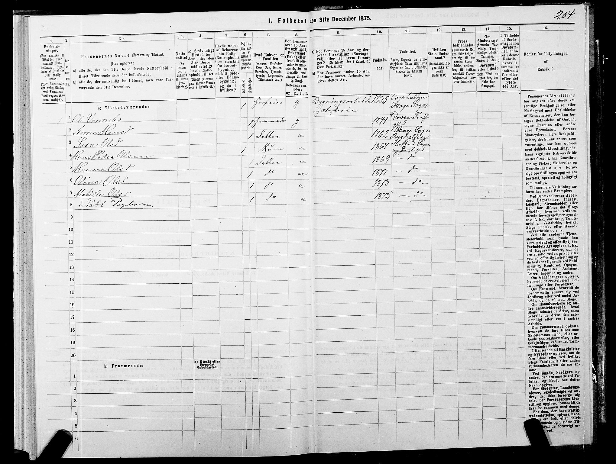 SATØ, 1875 census for 1917P Ibestad, 1875, p. 6204