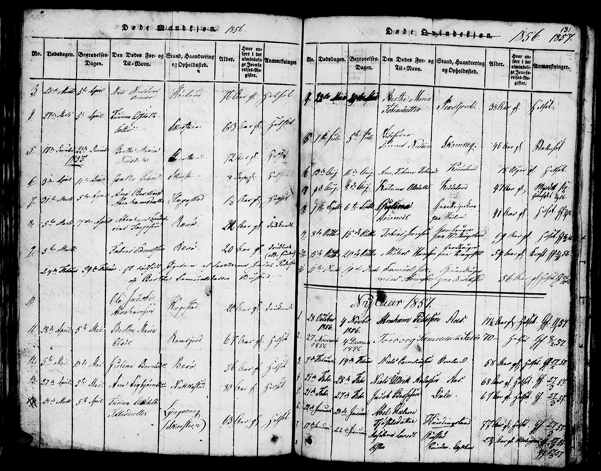 Lyngdal sokneprestkontor, SAK/1111-0029/F/Fb/Fba/L0001: Parish register (copy) no. B 1, 1816-1876, p. 131