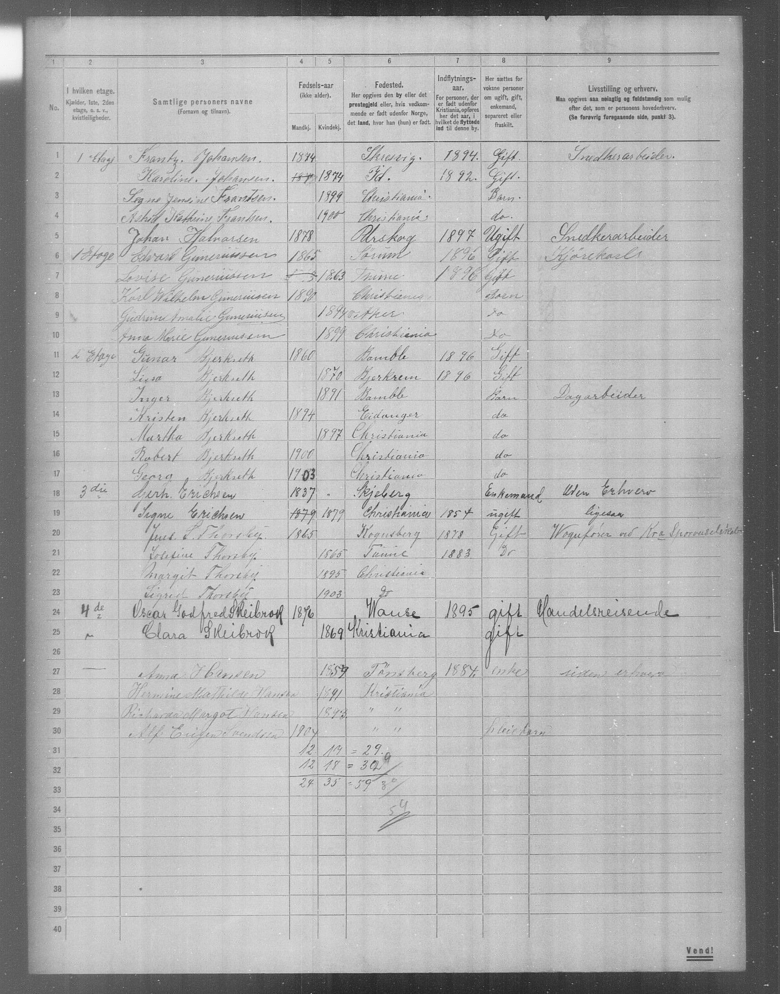 OBA, Municipal Census 1904 for Kristiania, 1904, p. 20522