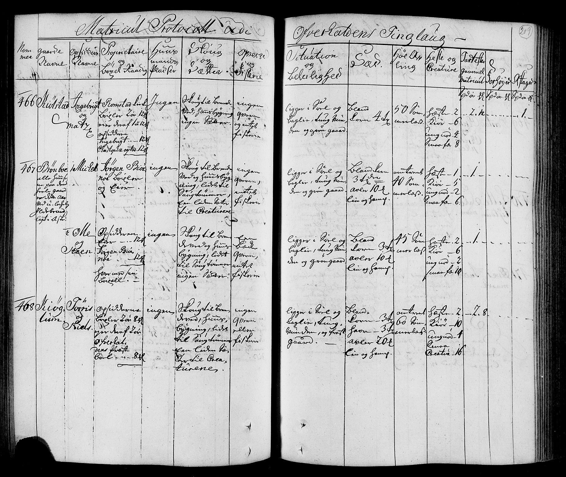 Rentekammeret inntil 1814, Realistisk ordnet avdeling, AV/RA-EA-4070/N/Nb/Nbf/L0168: Namdalen eksaminasjonsprotokoll, 1723, p. 212