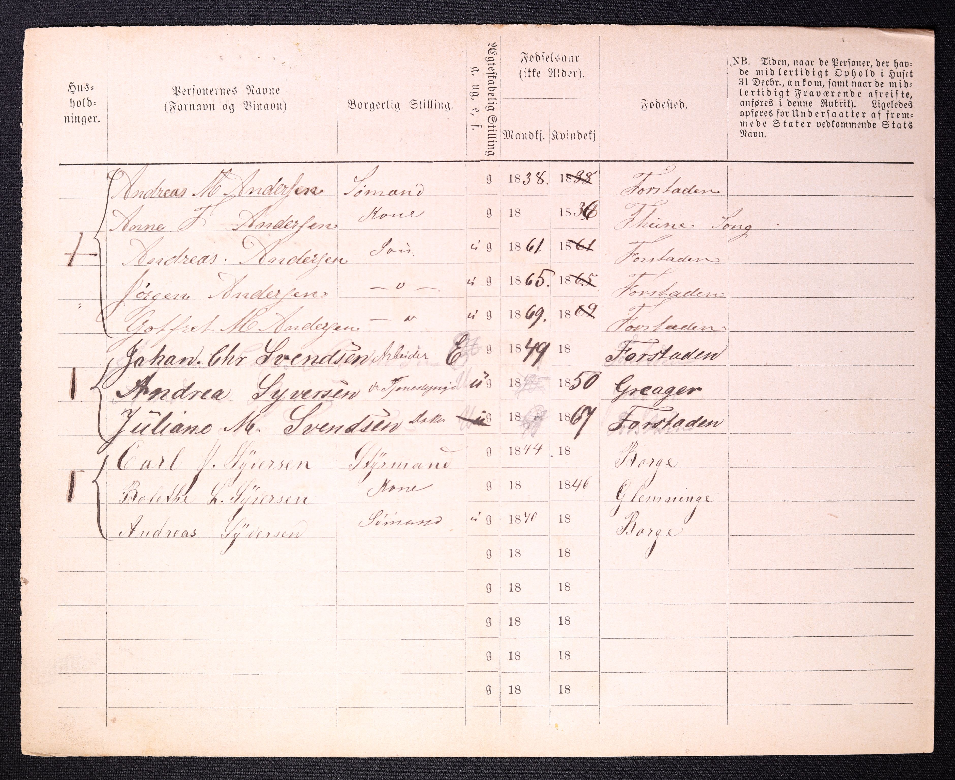 RA, 1870 census for 0103 Fredrikstad, 1870, p. 1148