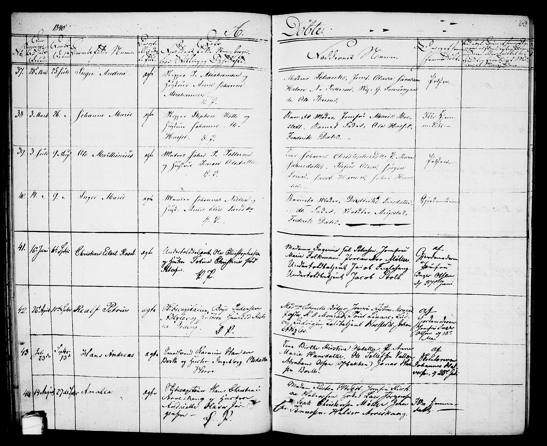 Porsgrunn kirkebøker , AV/SAKO-A-104/G/Gb/L0002: Parish register (copy) no. II 2, 1828-1841, p. 63