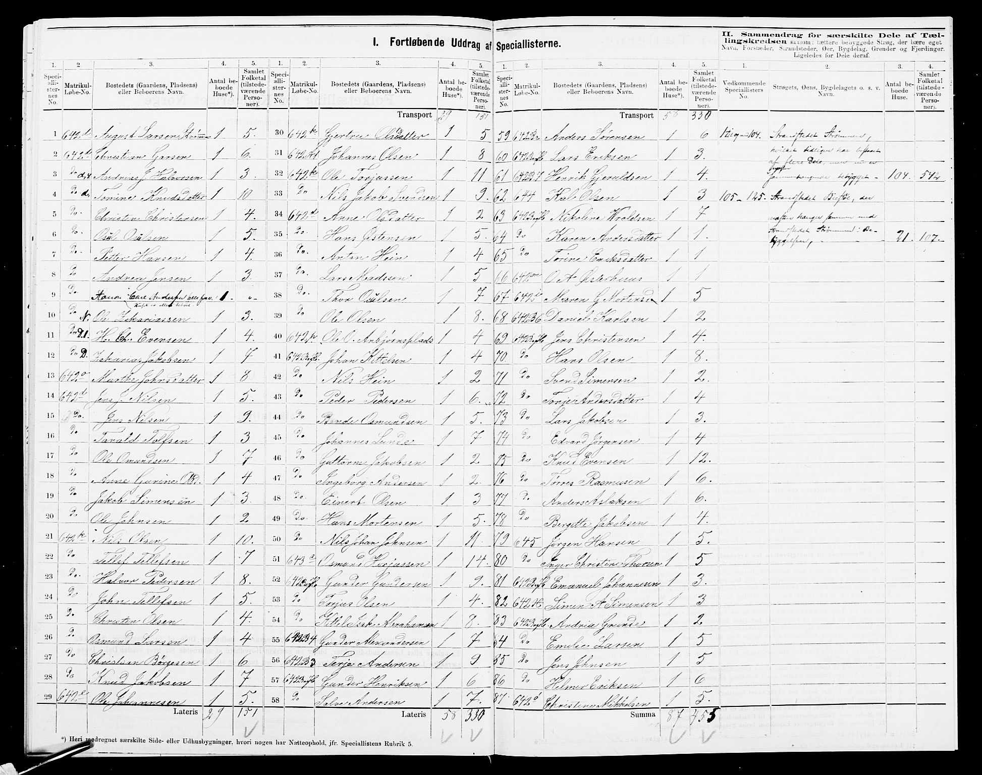 SAK, 1875 census for 0920P Øyestad, 1875, p. 44