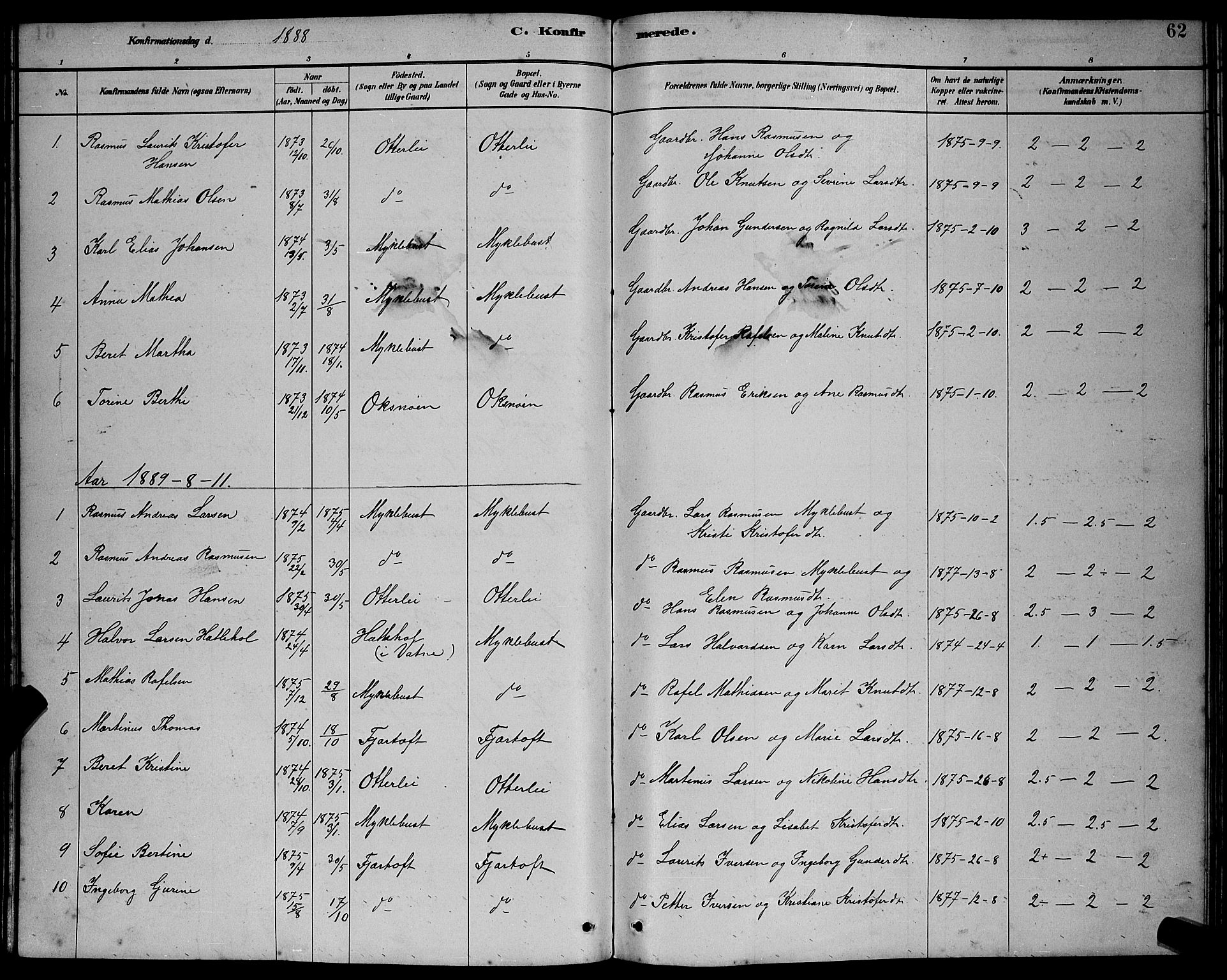 Ministerialprotokoller, klokkerbøker og fødselsregistre - Møre og Romsdal, SAT/A-1454/538/L0523: Parish register (copy) no. 538C01, 1881-1900, p. 62