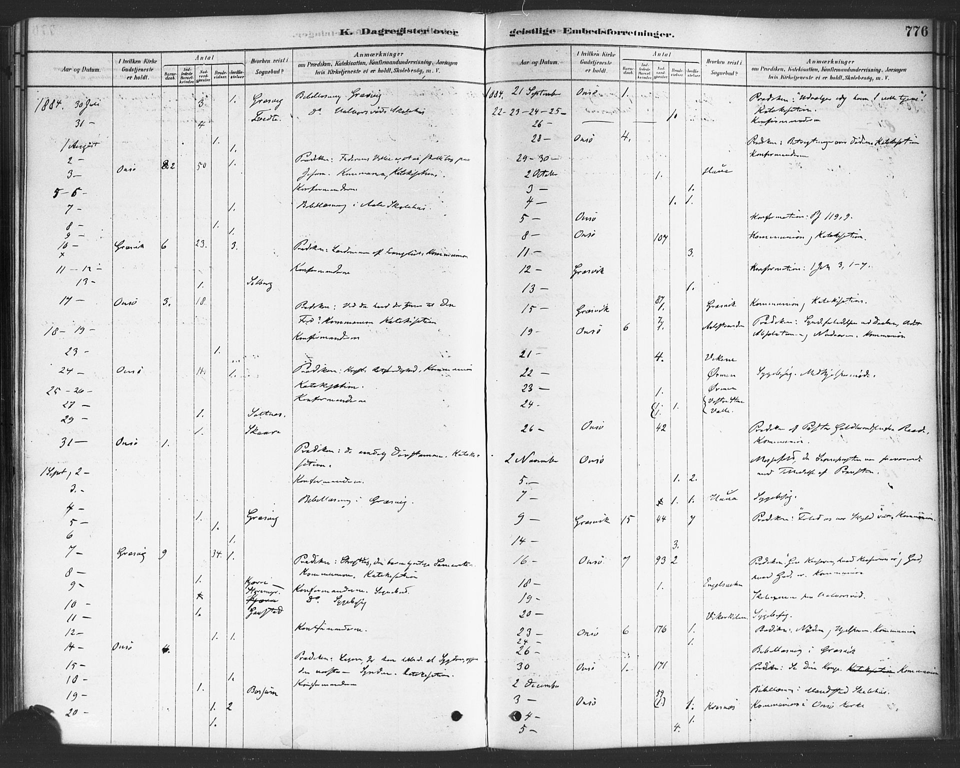 Onsøy prestekontor Kirkebøker, AV/SAO-A-10914/F/Fa/L0006: Parish register (official) no. I 6, 1878-1898, p. 776