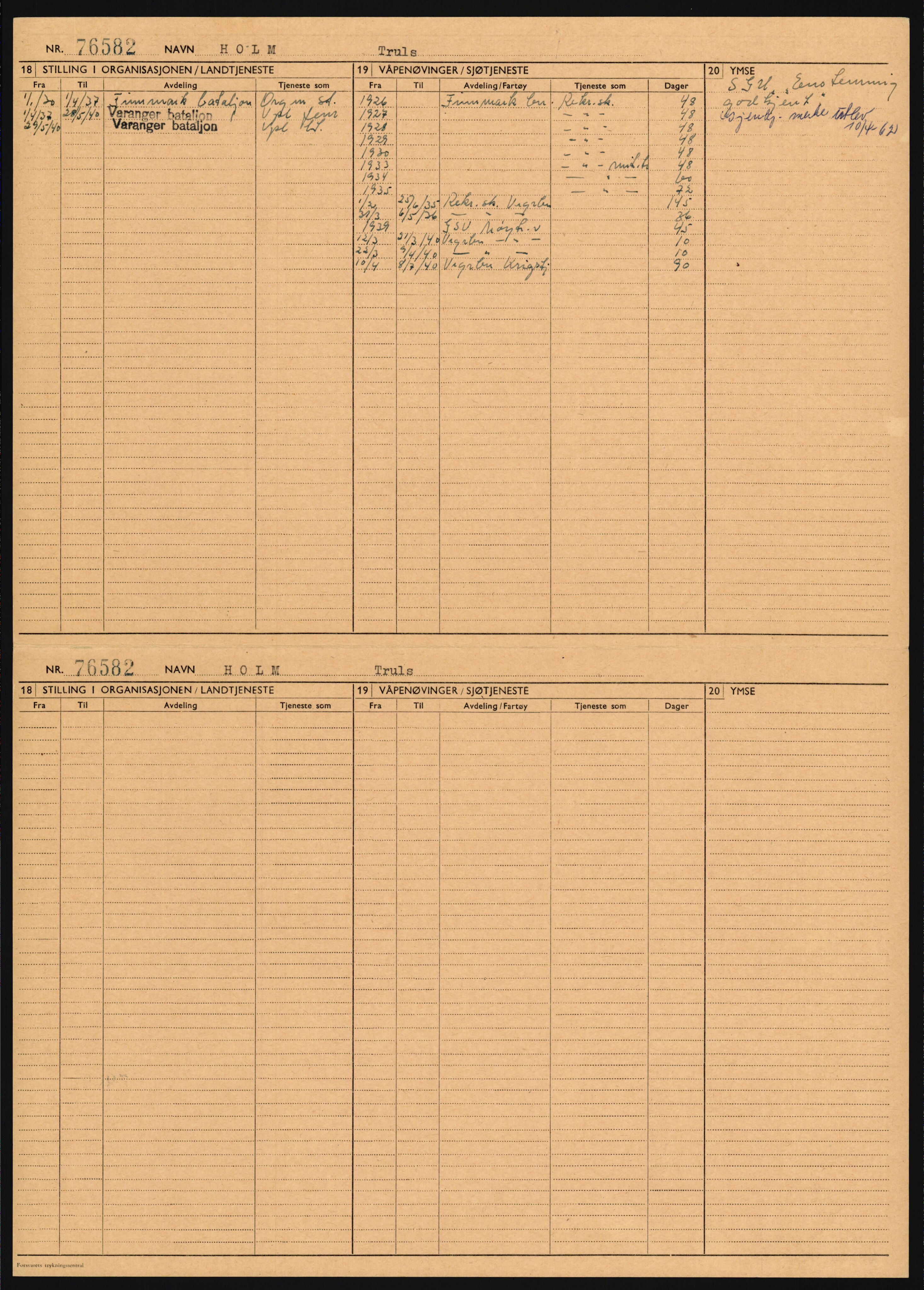 Forsvaret, Varanger bataljon, AV/RA-RAFA-2258/1/D/L0455: Rulleblad og tjenesteuttalelser for befal født 1894-1896, 1901-1909 og 1911-1915, 1894-1915, p. 39