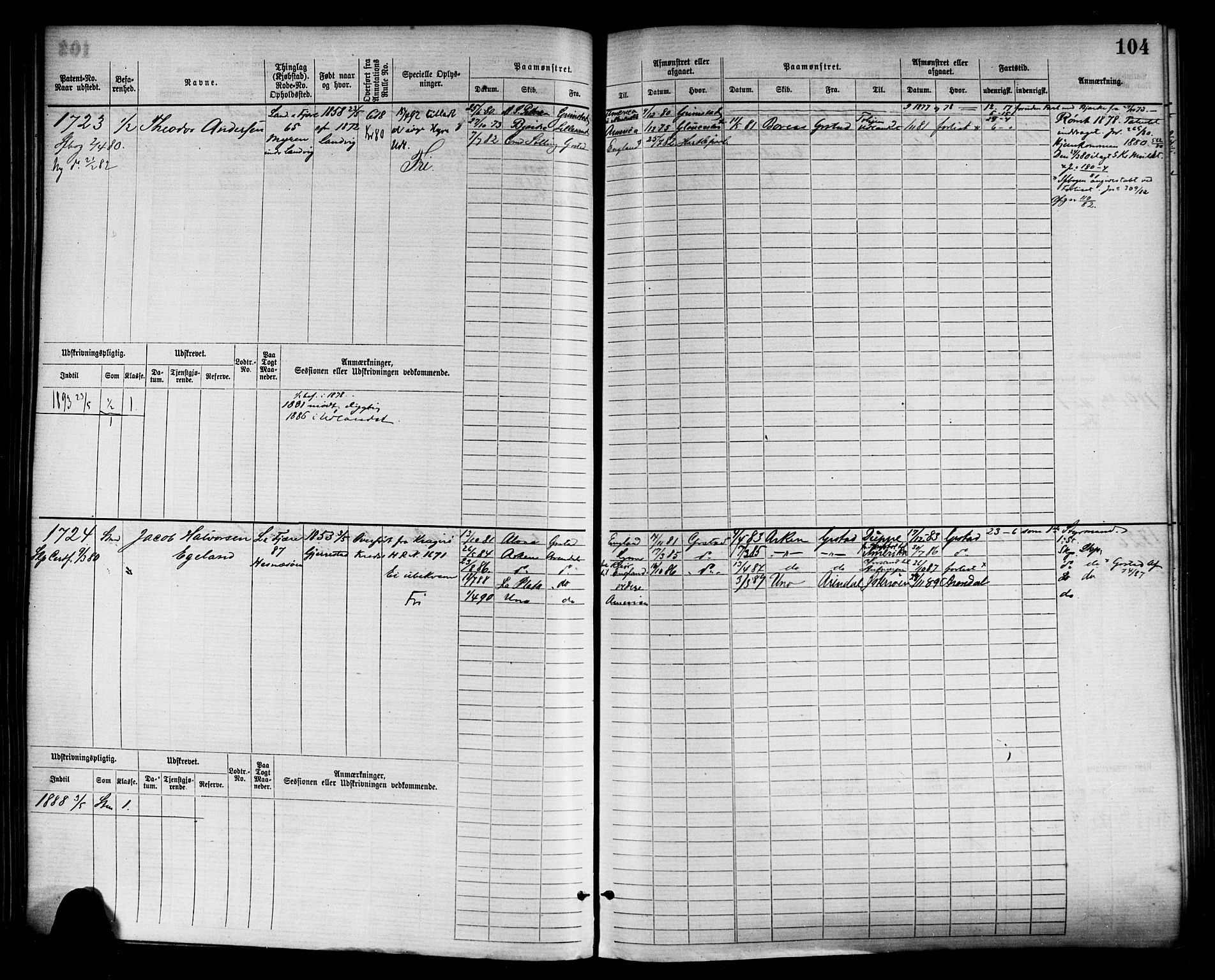 Grimstad mønstringskrets, AV/SAK-2031-0013/F/Fb/L0003: Hovedrulle nr 1517-2276, F-6, 1877-1888, p. 110