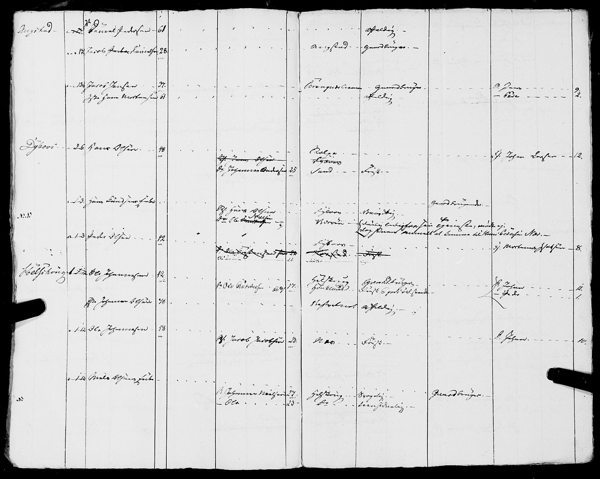 Fylkesmannen i Nordland, AV/SAT-A-0499/1.1/R/Ra/L0019: Innrulleringsmanntall for Skjerstad, 1808-1836, p. 340