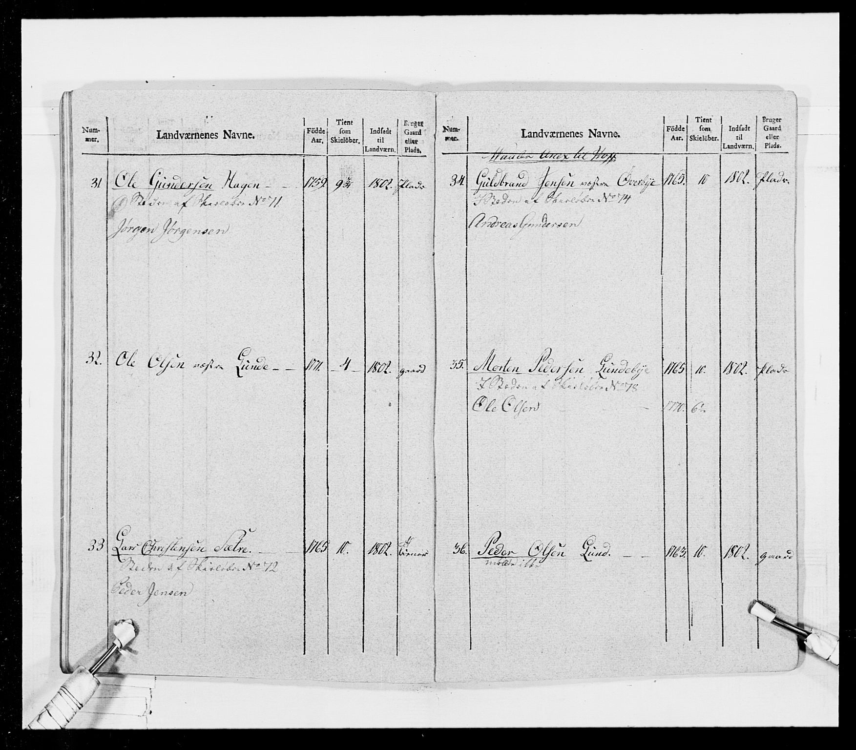 Generalitets- og kommissariatskollegiet, Det kongelige norske kommissariatskollegium, AV/RA-EA-5420/E/Eh/L0026: Skiløperkompaniene, 1805-1810, p. 175