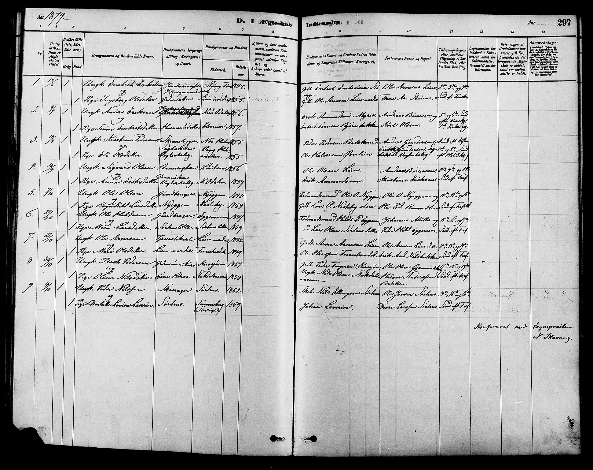 Alvdal prestekontor, SAH/PREST-060/H/Ha/Hab/L0003: Parish register (copy) no. 3, 1878-1907, p. 297