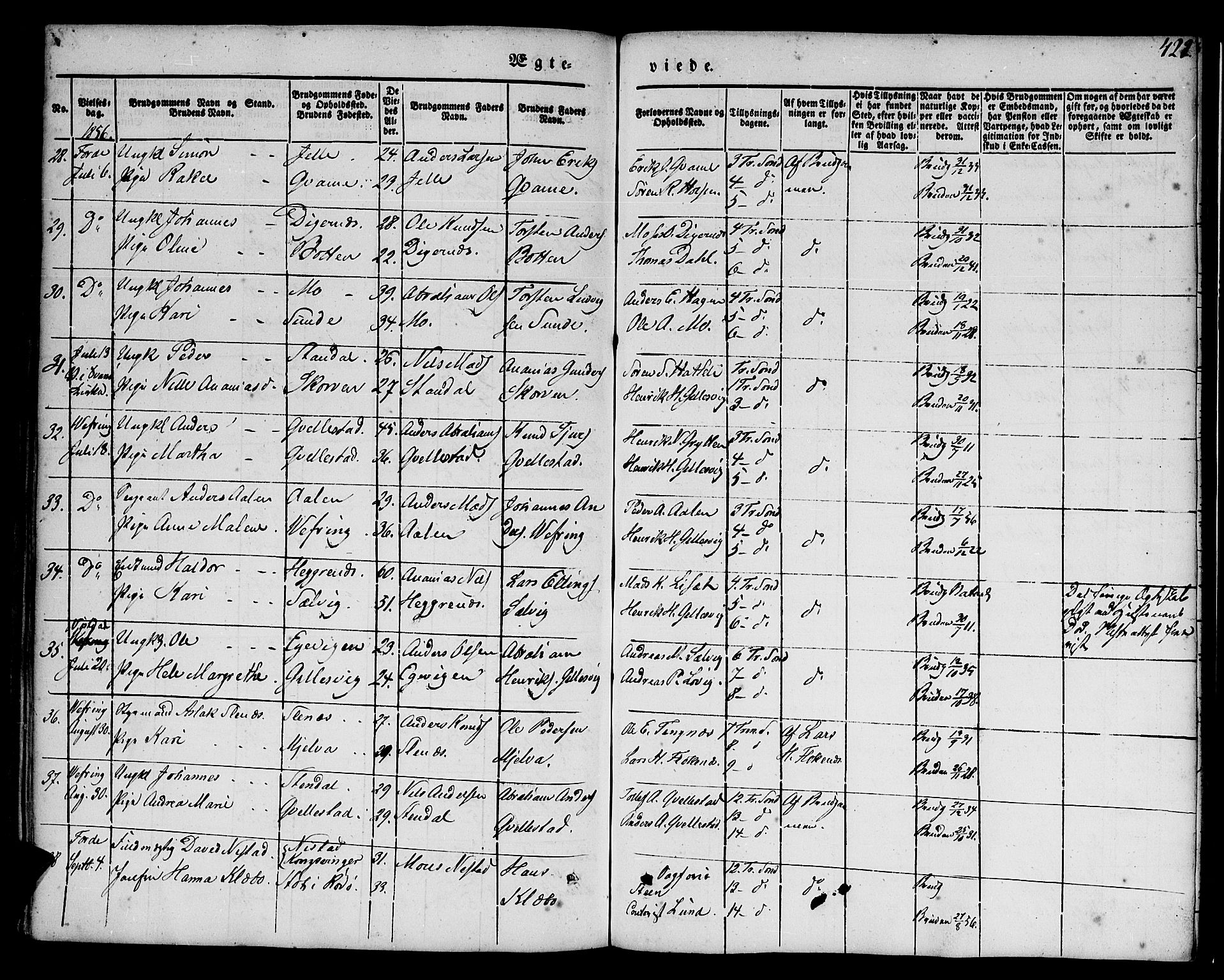 Førde sokneprestembete, AV/SAB-A-79901/H/Haa/Haaa/L0007: Parish register (official) no. A 7, 1843-1860, p. 422