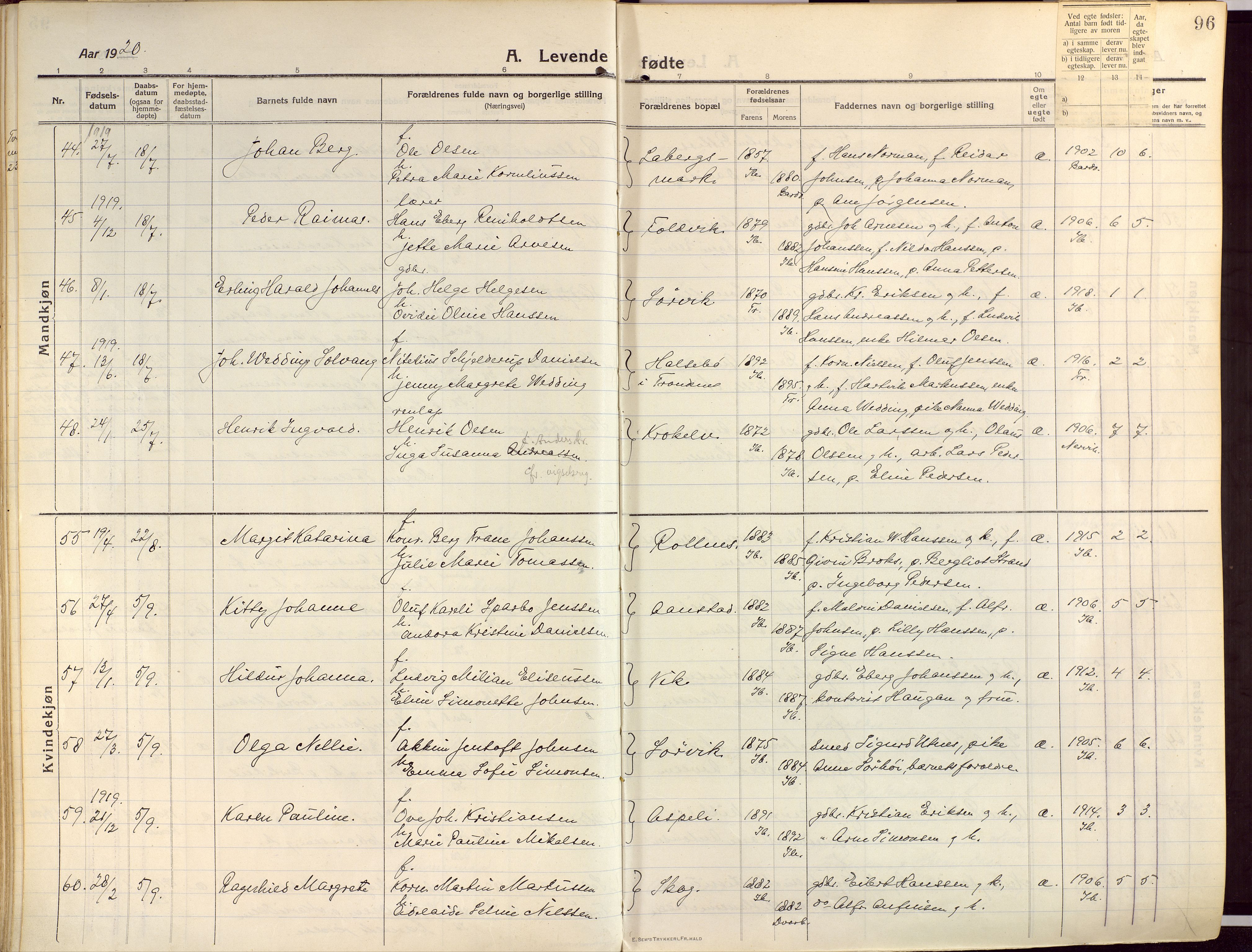 Ibestad sokneprestembete, AV/SATØ-S-0077/H/Ha/Haa/L0018kirke: Parish register (official) no. 18, 1915-1929, p. 96