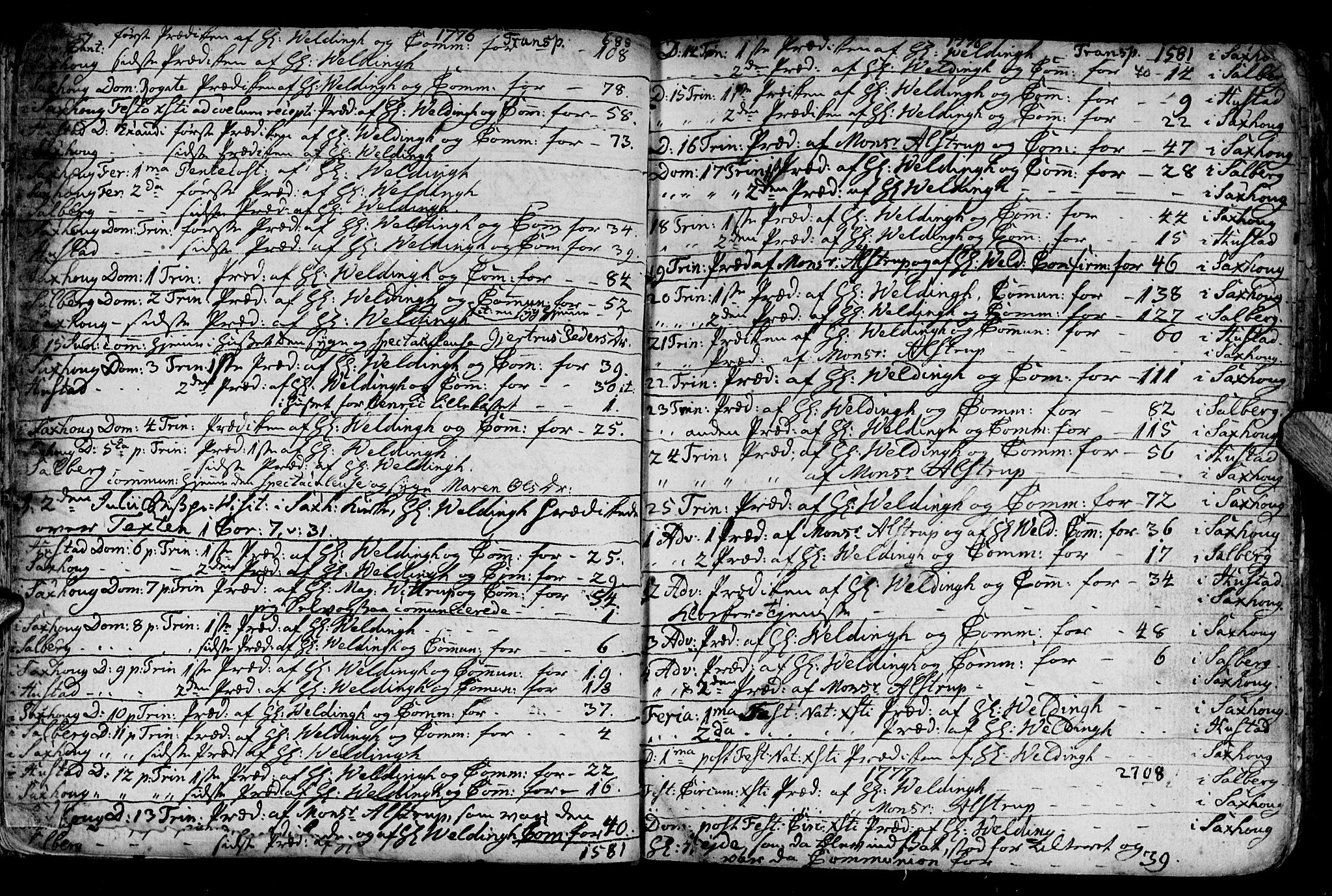 Ministerialprotokoller, klokkerbøker og fødselsregistre - Nord-Trøndelag, SAT/A-1458/730/L0273: Parish register (official) no. 730A02, 1762-1802, p. 40