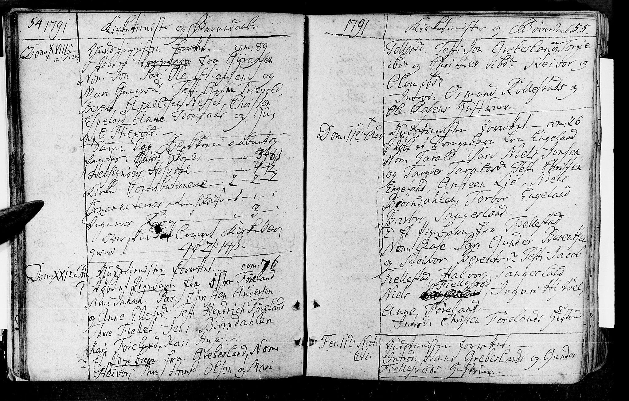 Vennesla sokneprestkontor, AV/SAK-1111-0045/Fa/Fac/L0002: Parish register (official) no. A 2, 1785-1834, p. 54-55