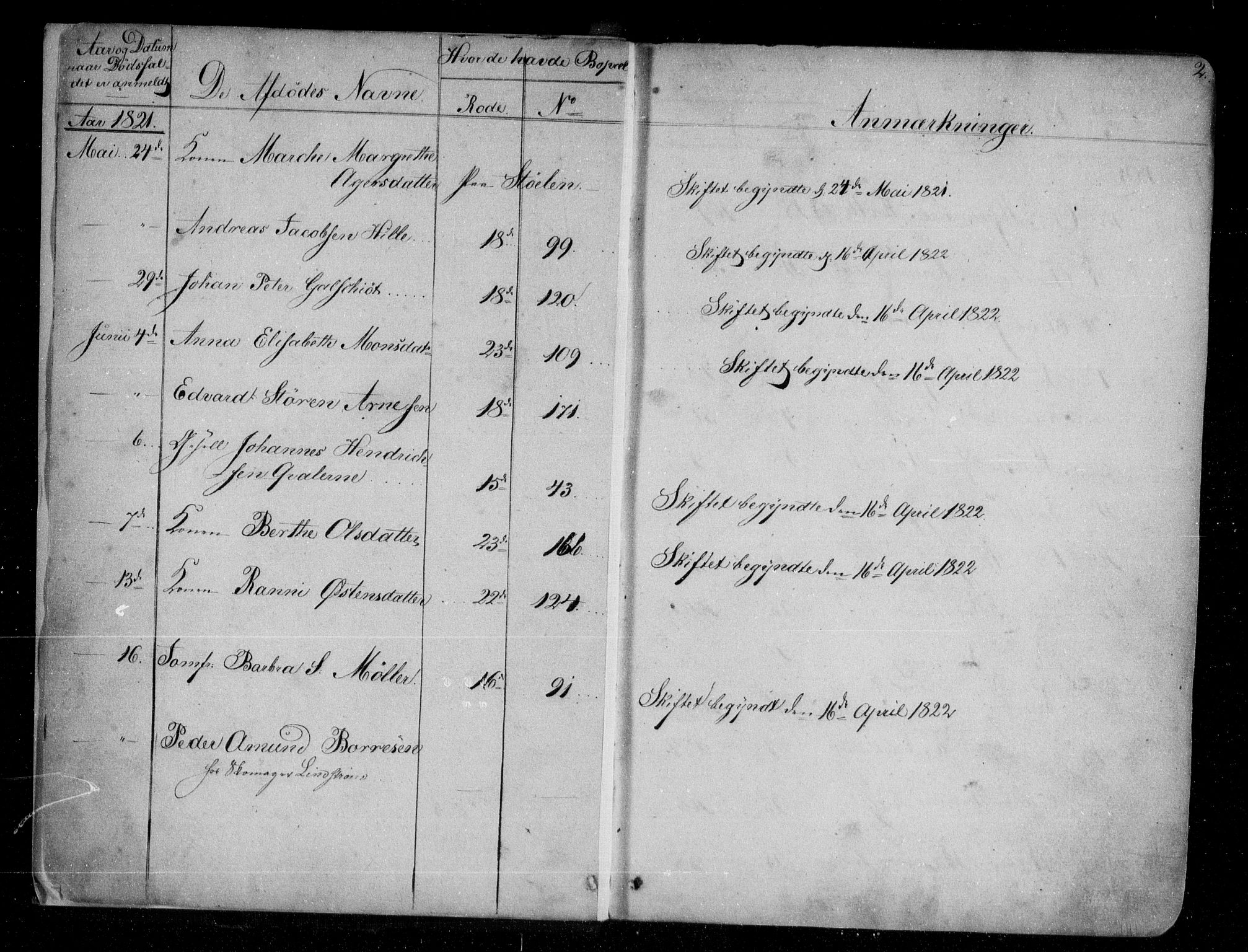 Byfogd og Byskriver i Bergen, SAB/A-3401/06/06Na/L0001: Dødsfallsjournaler, 1821-1847, p. 1b-2a