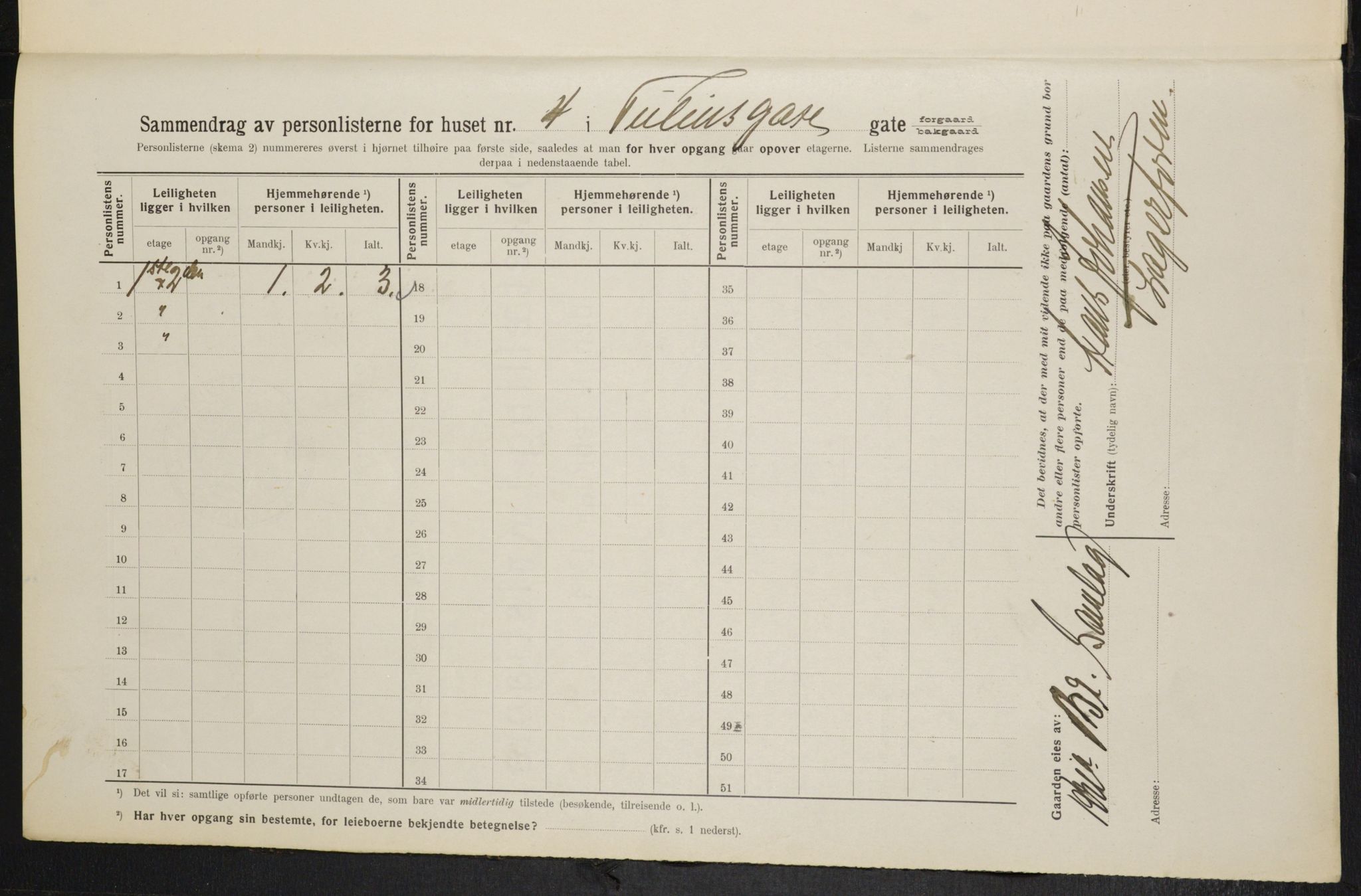 OBA, Municipal Census 1914 for Kristiania, 1914, p. 116380