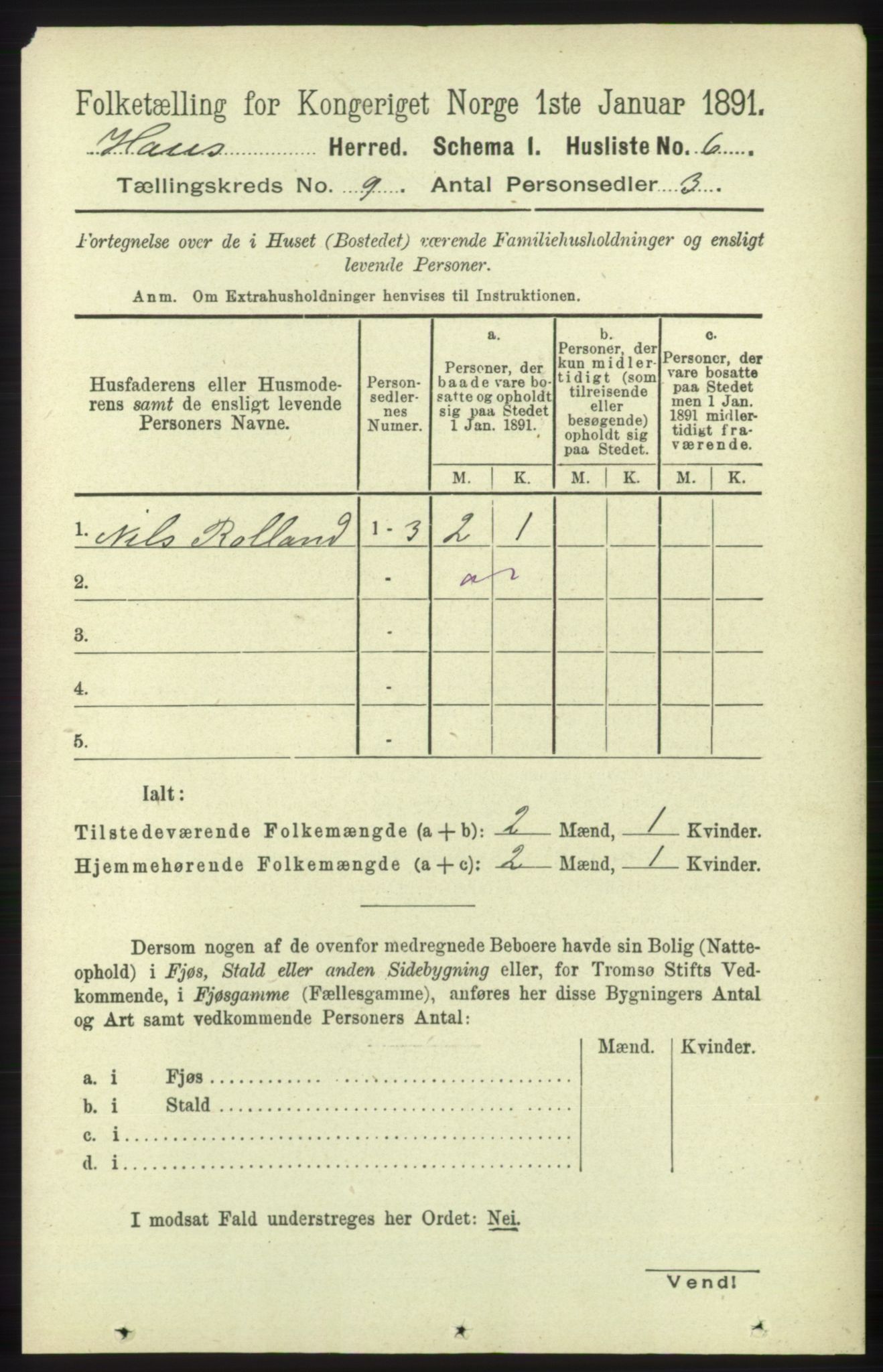 RA, 1891 census for 1250 Haus, 1891, p. 3511