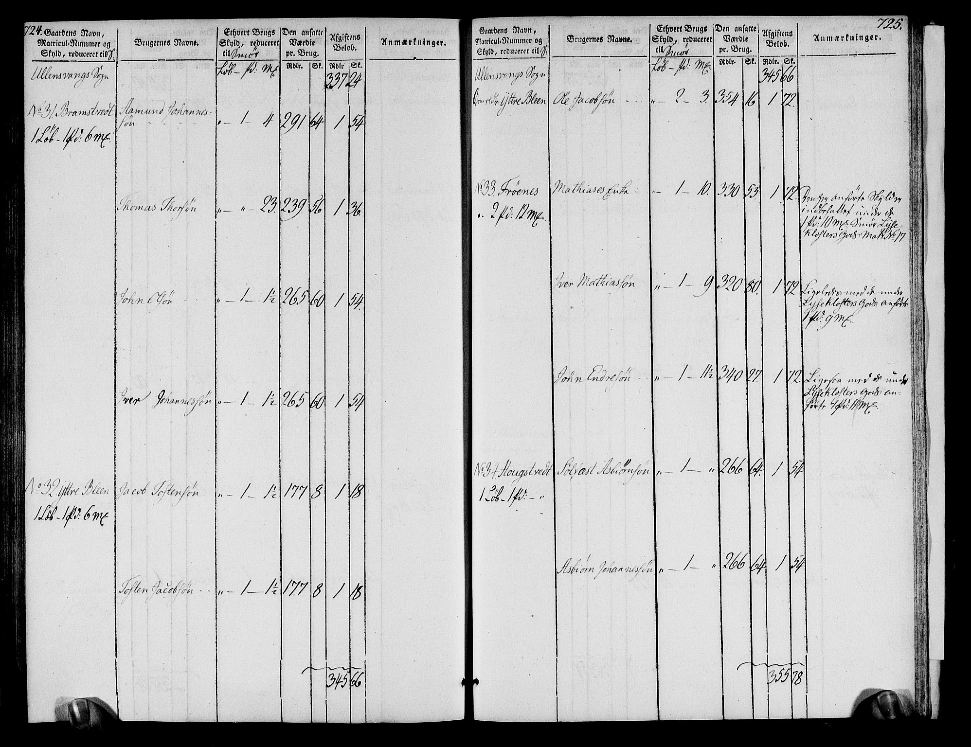 Rentekammeret inntil 1814, Realistisk ordnet avdeling, AV/RA-EA-4070/N/Ne/Nea/L0109: Sunnhordland og Hardanger fogderi. Oppebørselsregister, 1803-1804, p. 367