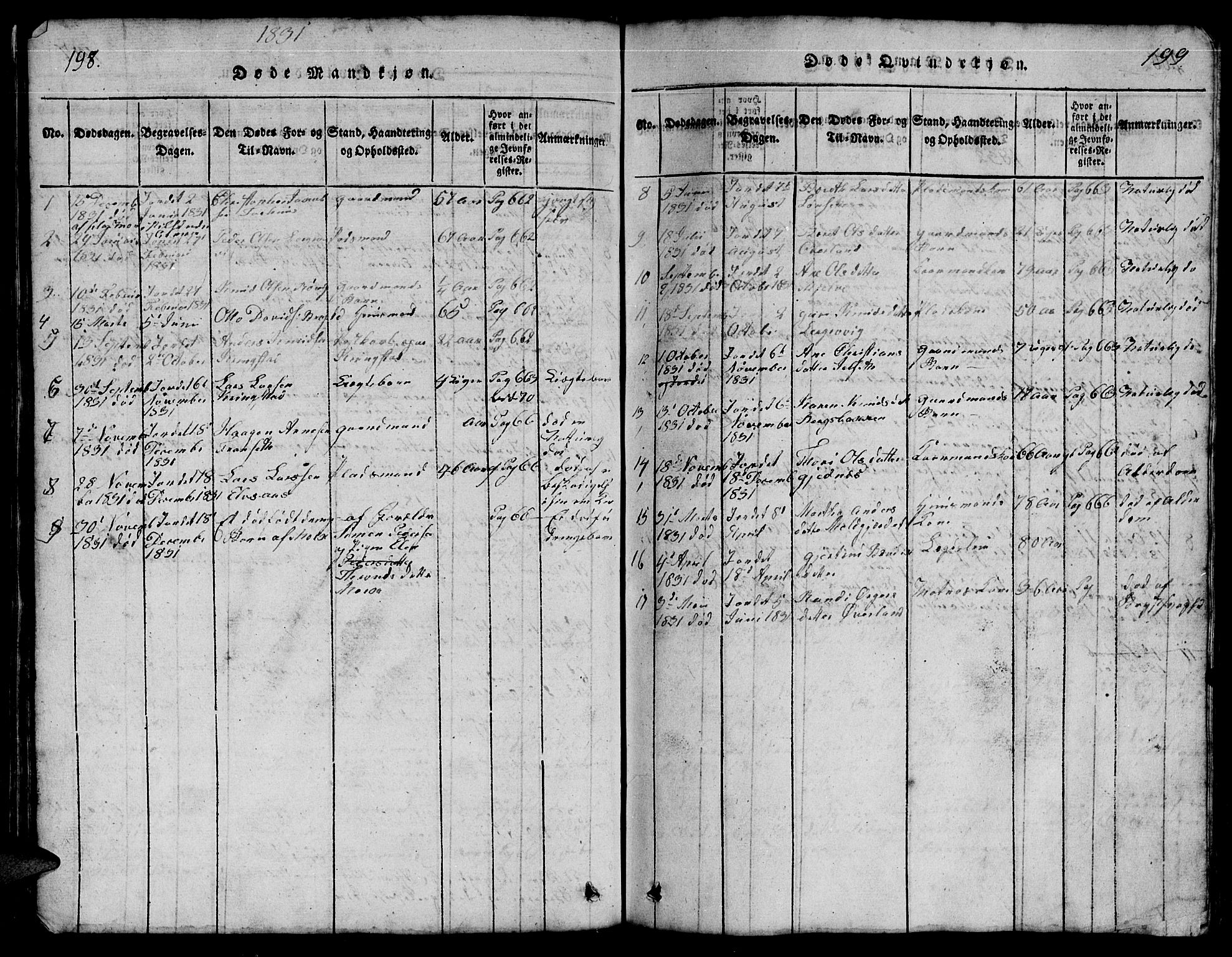Ministerialprotokoller, klokkerbøker og fødselsregistre - Møre og Romsdal, SAT/A-1454/555/L0665: Parish register (copy) no. 555C01, 1818-1868, p. 198-199