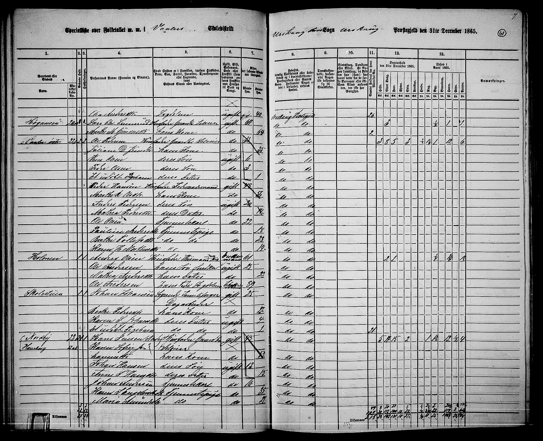 RA, 1865 census for Aurskog, 1865, p. 56