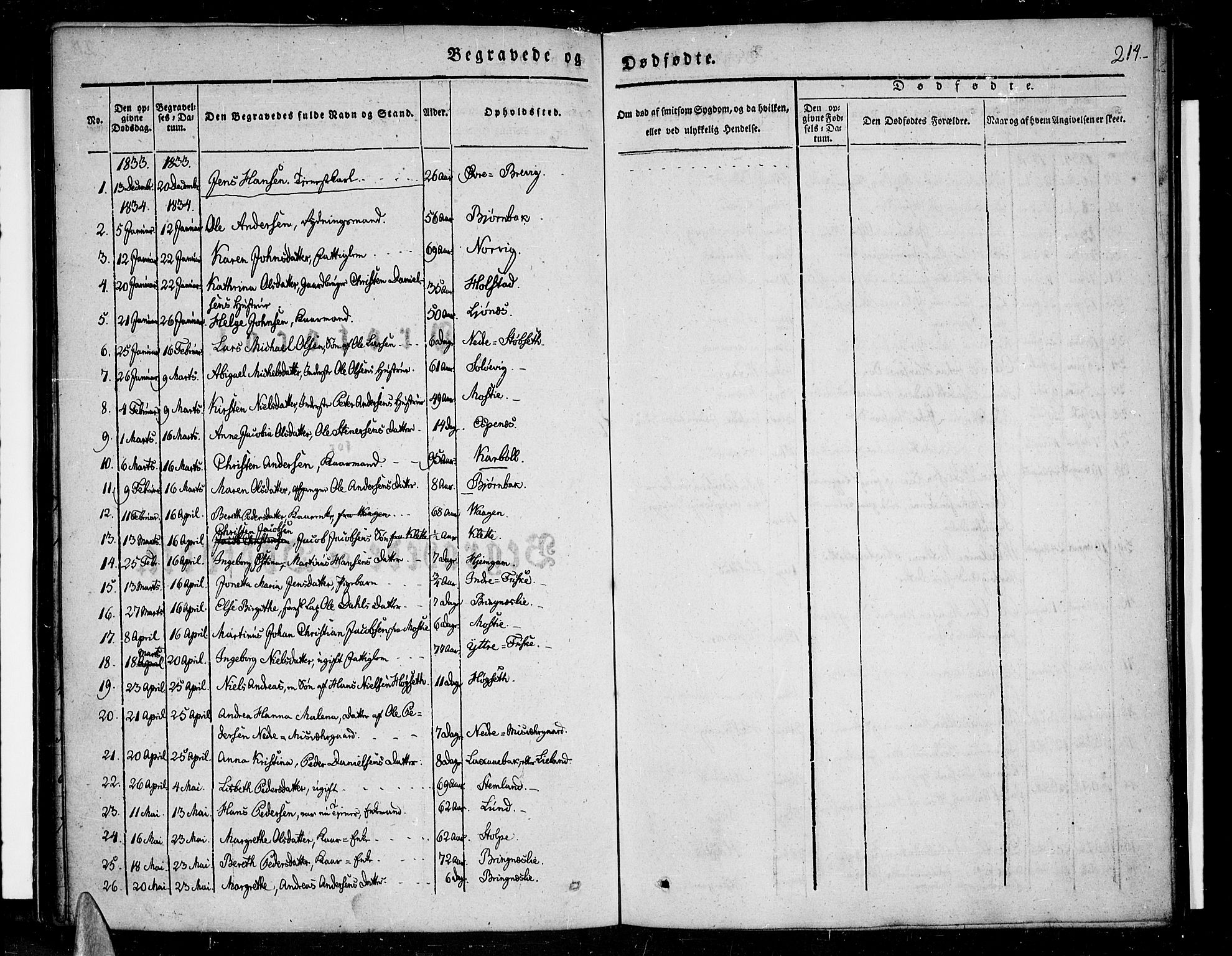 Ministerialprotokoller, klokkerbøker og fødselsregistre - Nordland, SAT/A-1459/852/L0737: Parish register (official) no. 852A07, 1833-1849, p. 214
