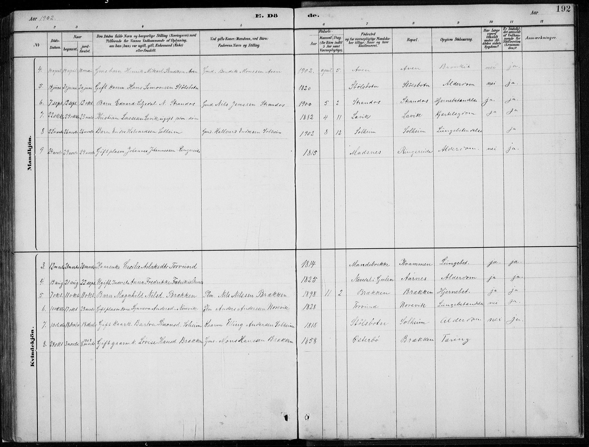 Lavik sokneprestembete, SAB/A-80901: Parish register (copy) no. A 2, 1882-1910, p. 192