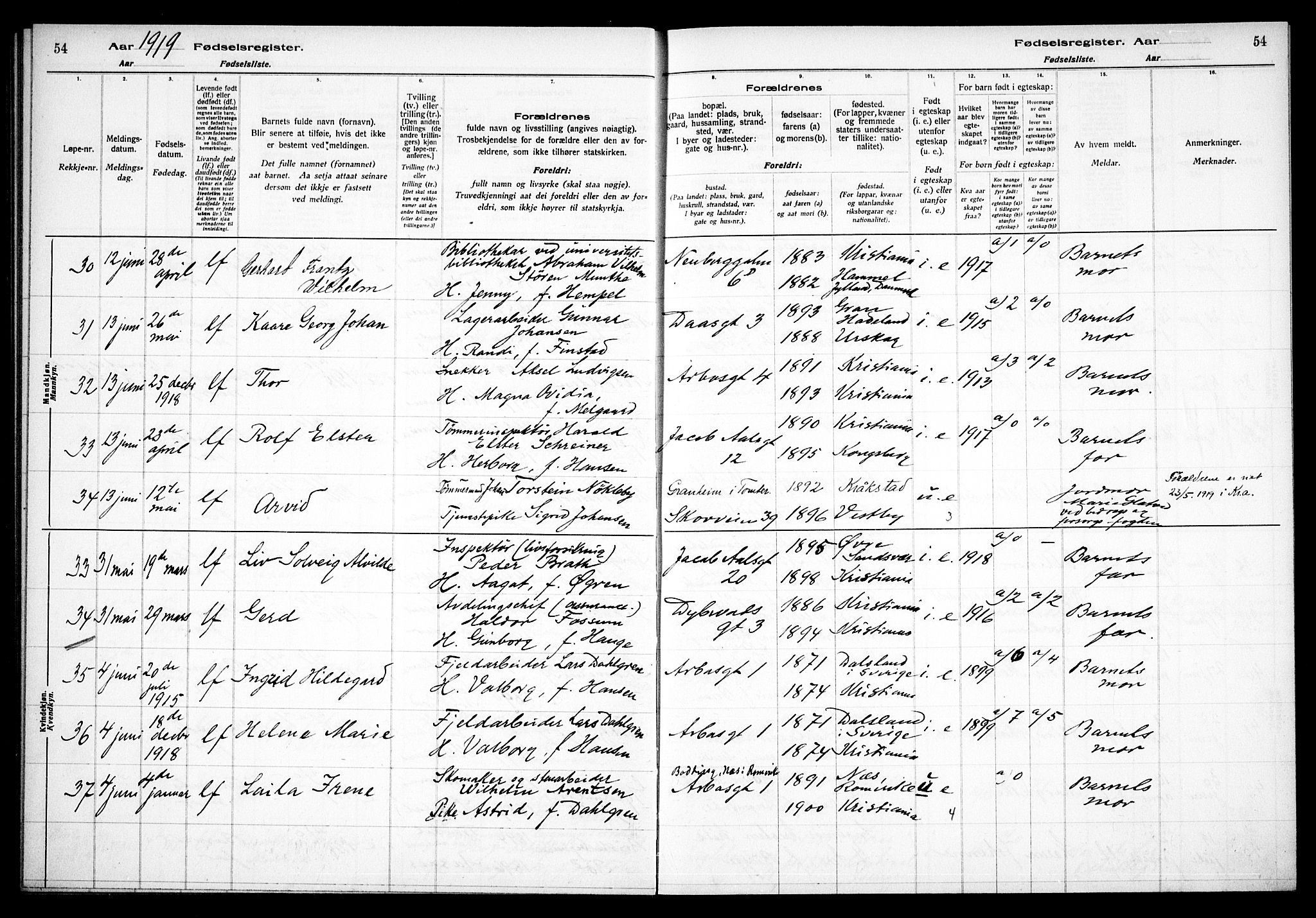 Uranienborg prestekontor Kirkebøker, AV/SAO-A-10877/J/Ja/L0001: Birth register no. 1, 1916-1930, p. 54