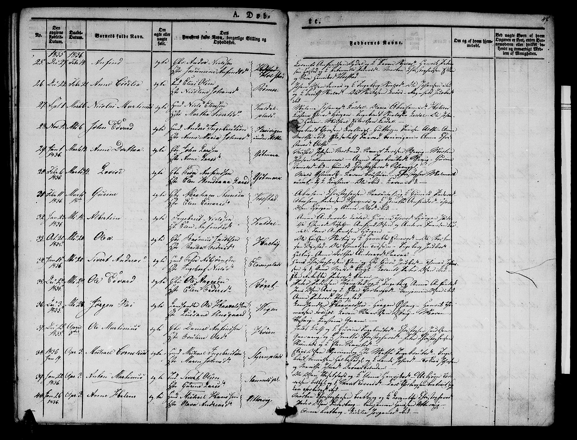 Ministerialprotokoller, klokkerbøker og fødselsregistre - Nord-Trøndelag, AV/SAT-A-1458/741/L0391: Parish register (official) no. 741A05, 1831-1836, p. 47