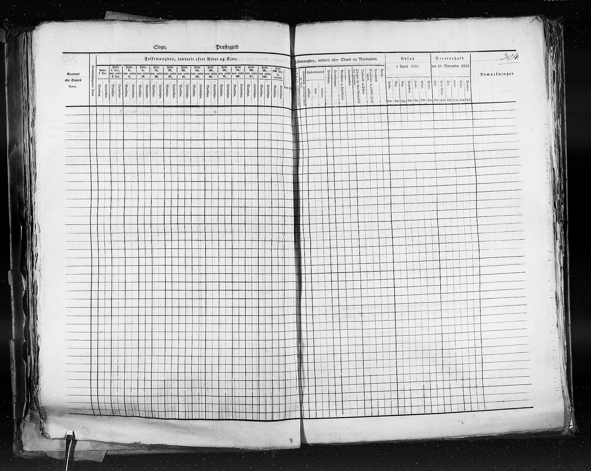 RA, Census 1835, vol. 9: Nordre Trondhjem amt, Nordland amt og Finnmarken amt, 1835, p. 304