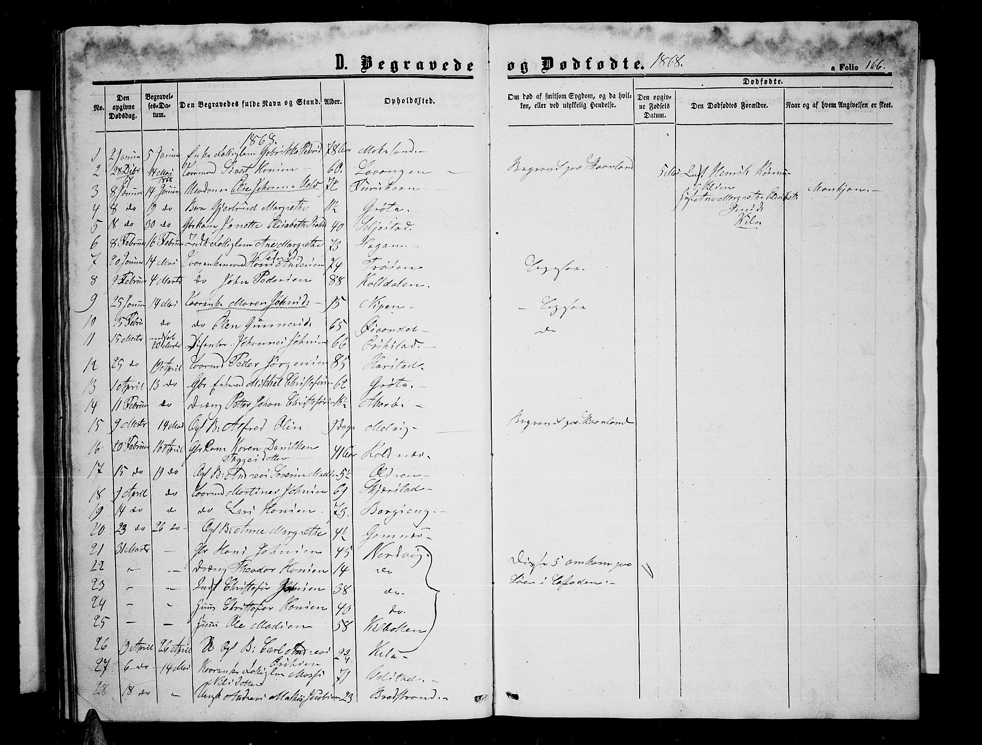 Trondenes sokneprestkontor, SATØ/S-1319/H/Hb/L0008klokker: Parish register (copy) no. 8, 1863-1869, p. 166