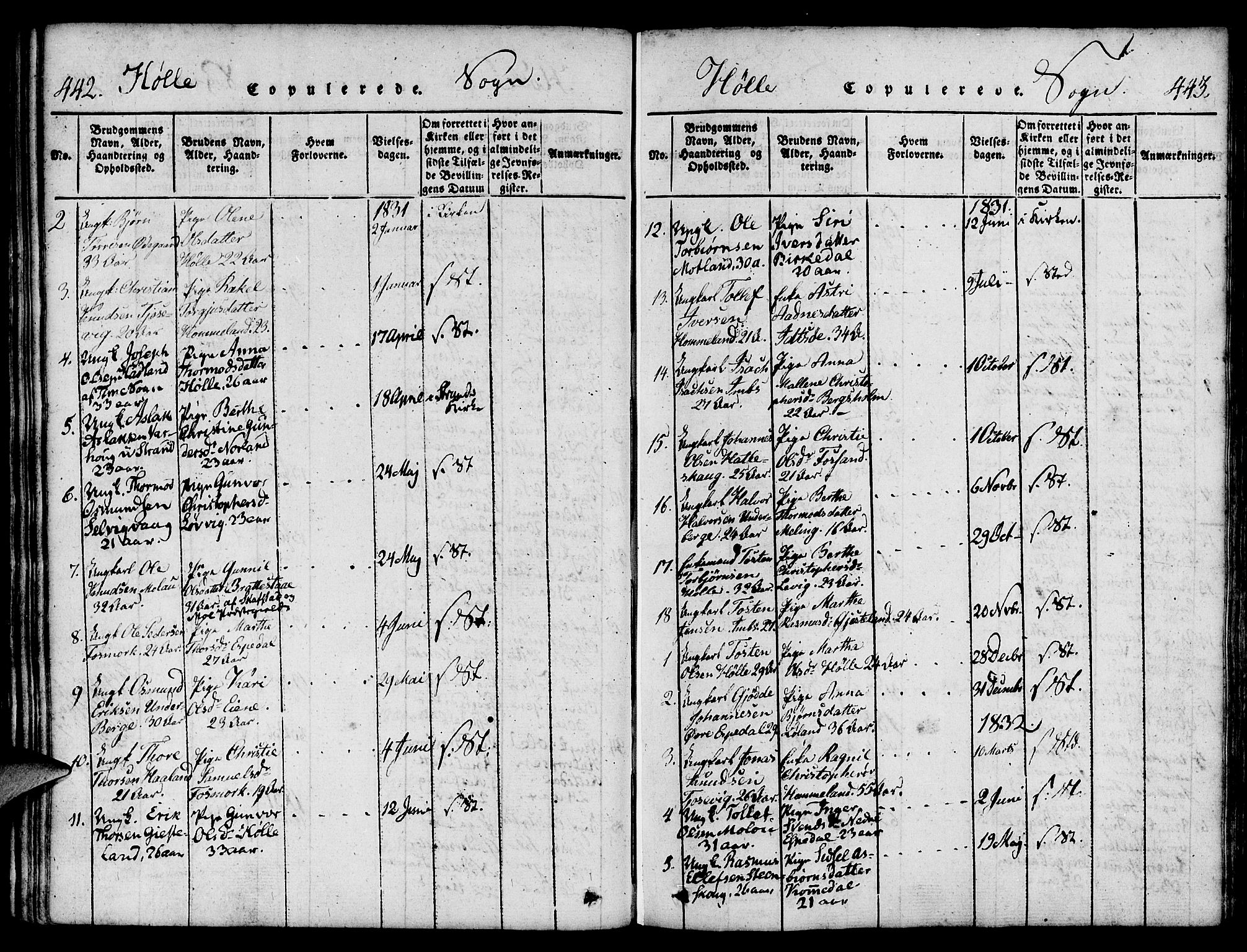 Strand sokneprestkontor, AV/SAST-A-101828/H/Ha/Haa/L0004: Parish register (official) no. A 4 /2, 1816-1833, p. 442-443