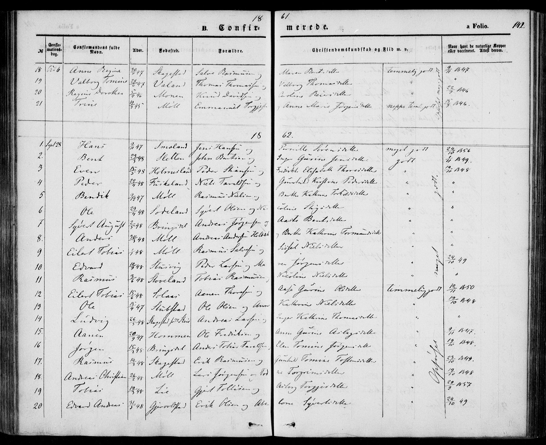 Holum sokneprestkontor, AV/SAK-1111-0022/F/Fa/Faa/L0005: Parish register (official) no. A 5, 1850-1864, p. 142