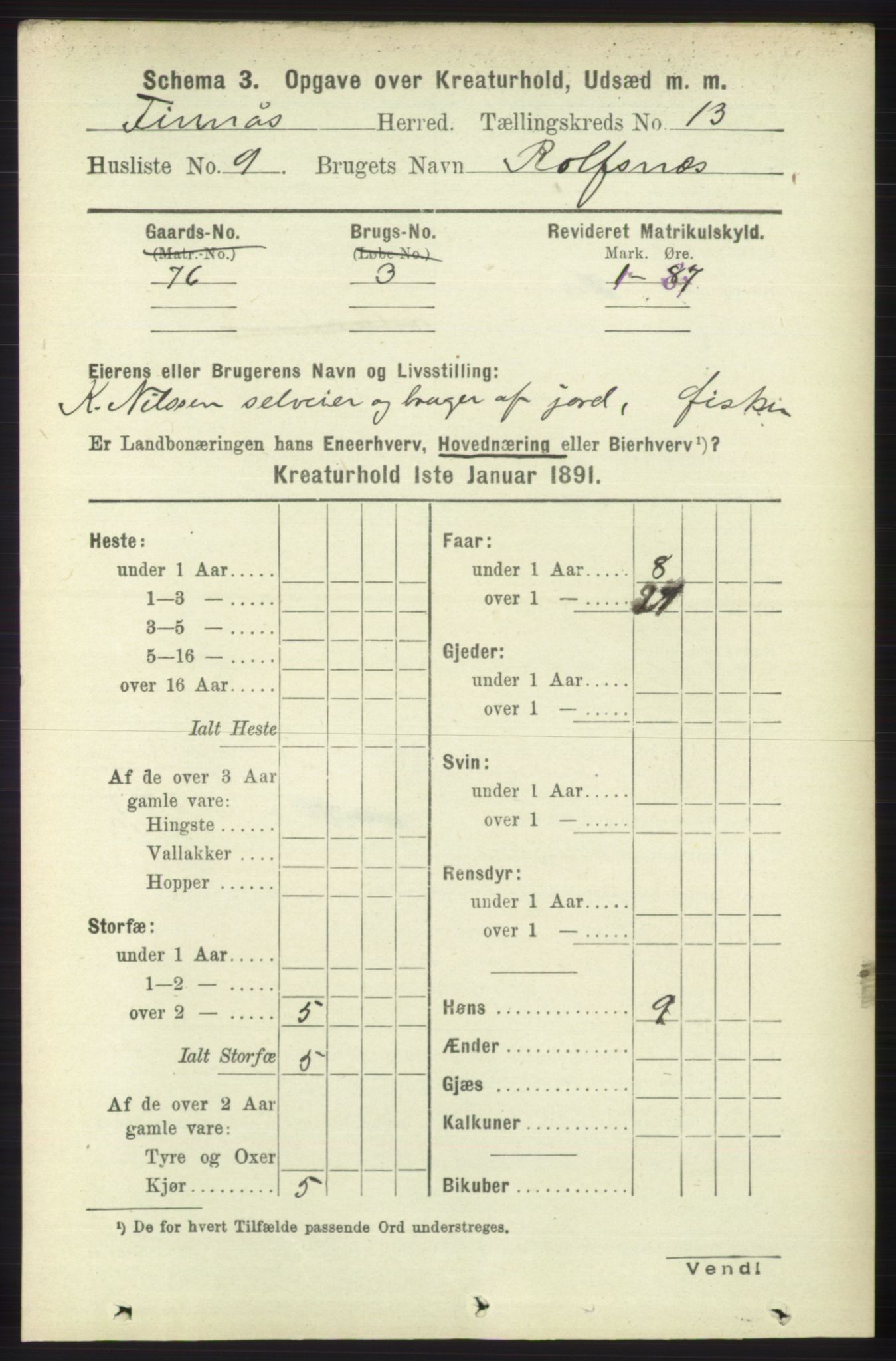 RA, 1891 census for 1218 Finnås, 1891, p. 7523