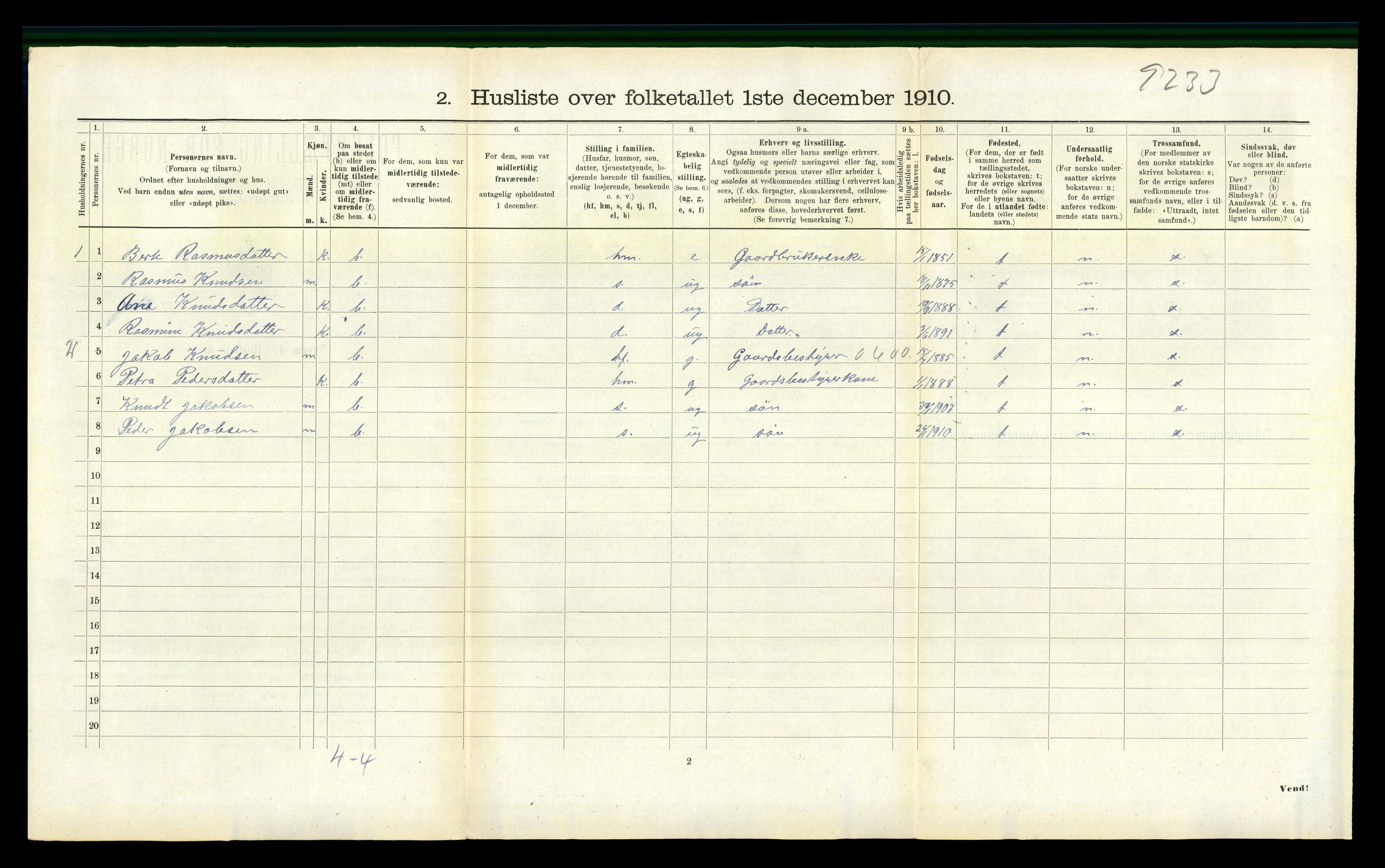 RA, 1910 census for Vanylven, 1910, p. 900