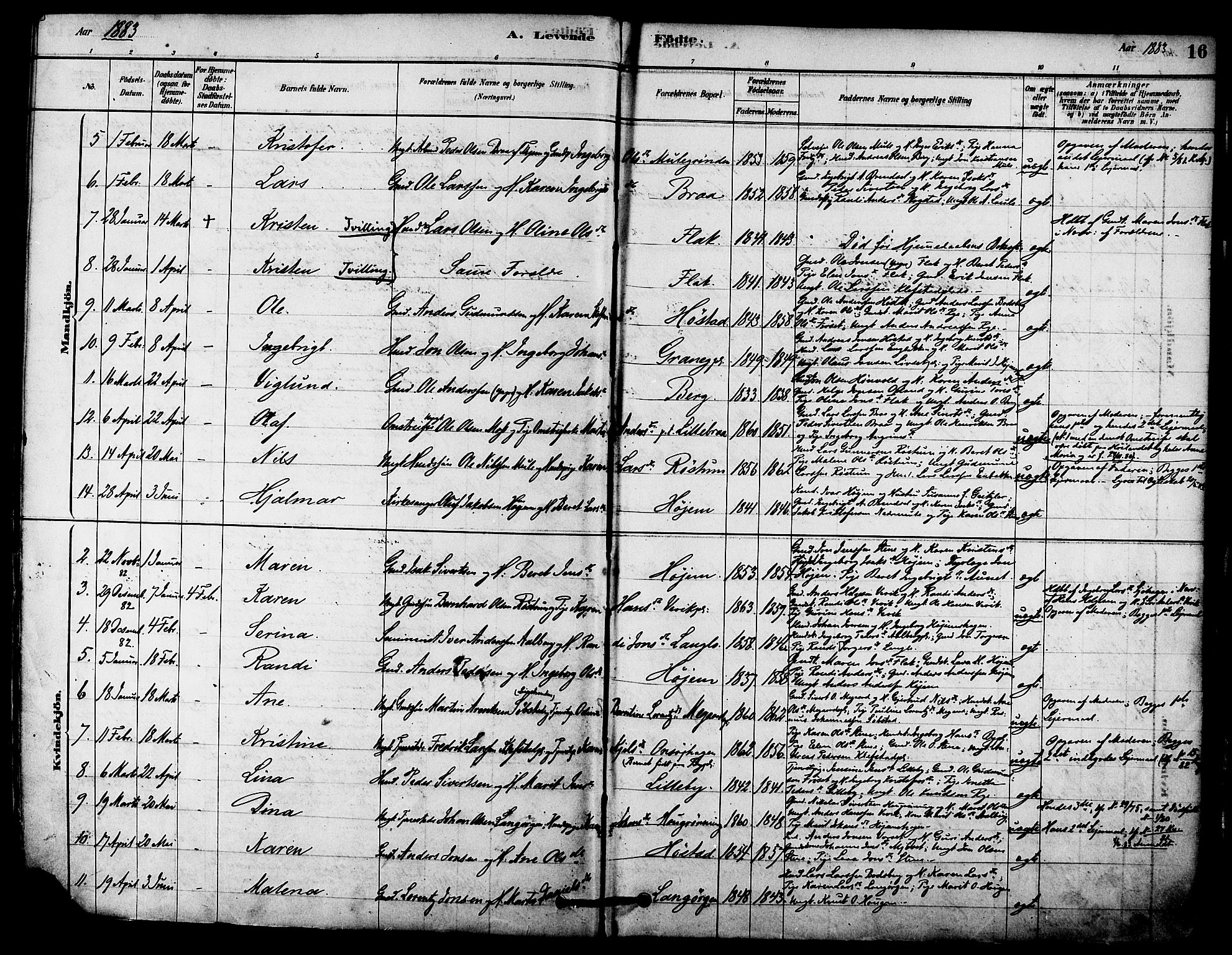 Ministerialprotokoller, klokkerbøker og fødselsregistre - Sør-Trøndelag, SAT/A-1456/612/L0378: Parish register (official) no. 612A10, 1878-1897, p. 16
