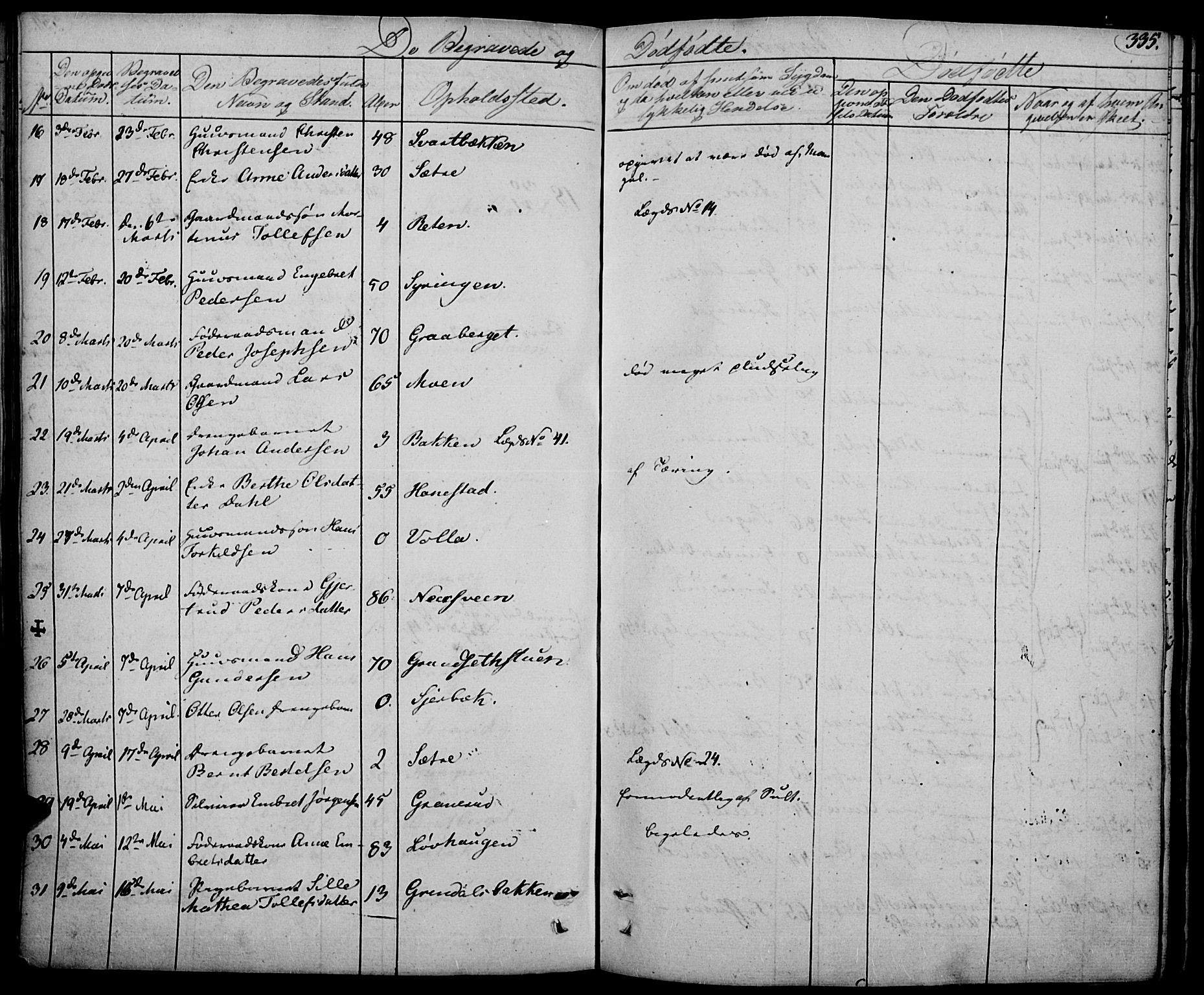 Elverum prestekontor, SAH/PREST-044/H/Ha/Haa/L0008: Parish register (official) no. 8, 1830-1842, p. 335